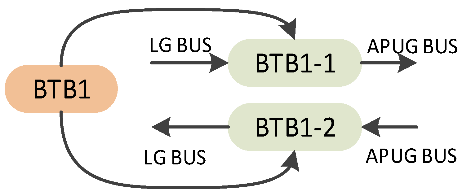 Aerospace 11 00530 g005