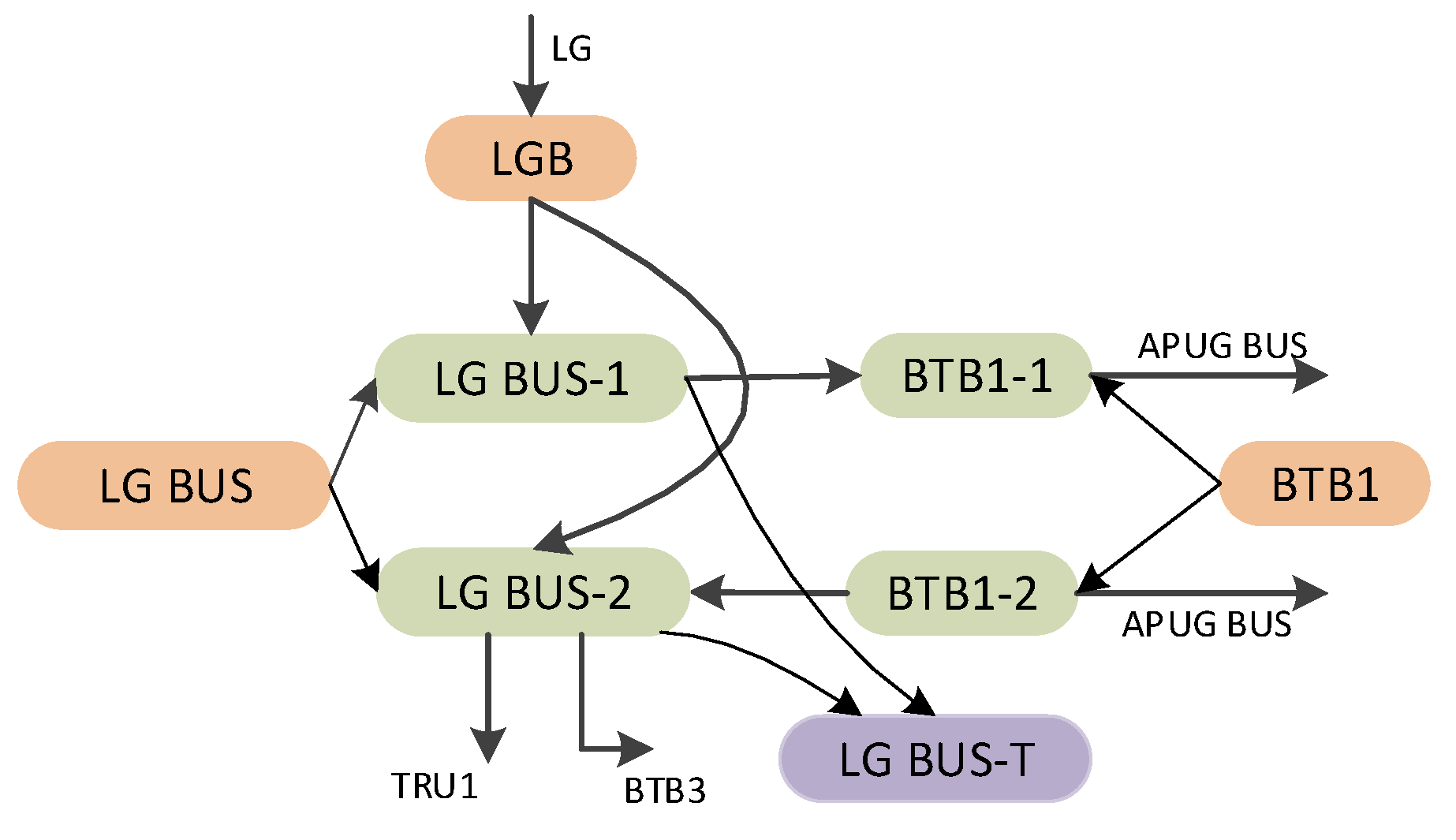 Aerospace 11 00530 g006