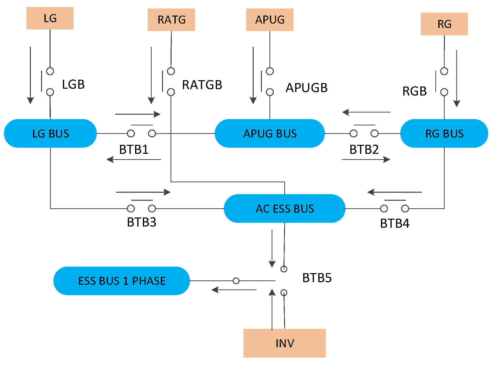 Aerospace 11 00530 g007