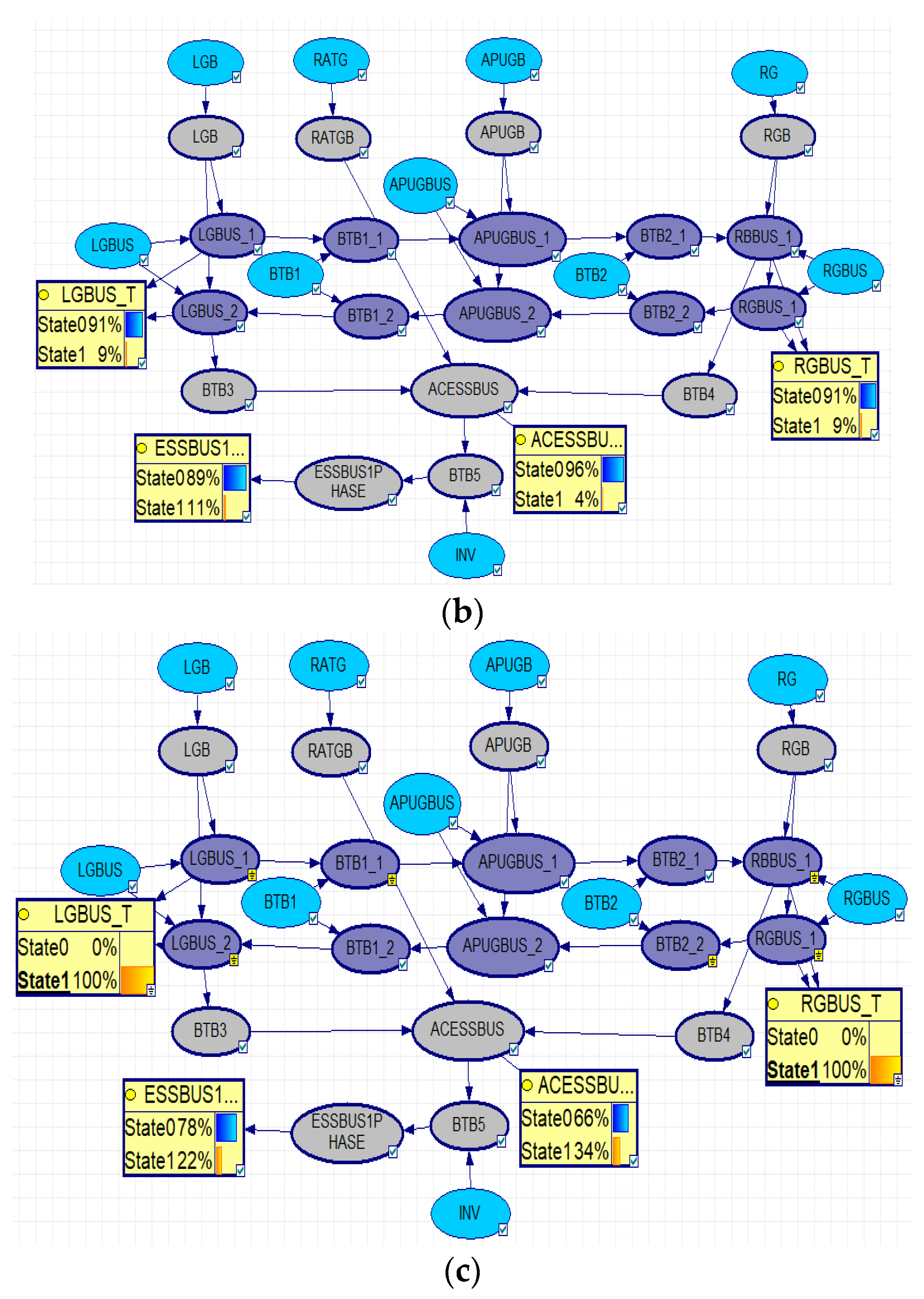 Aerospace 11 00530 g009b