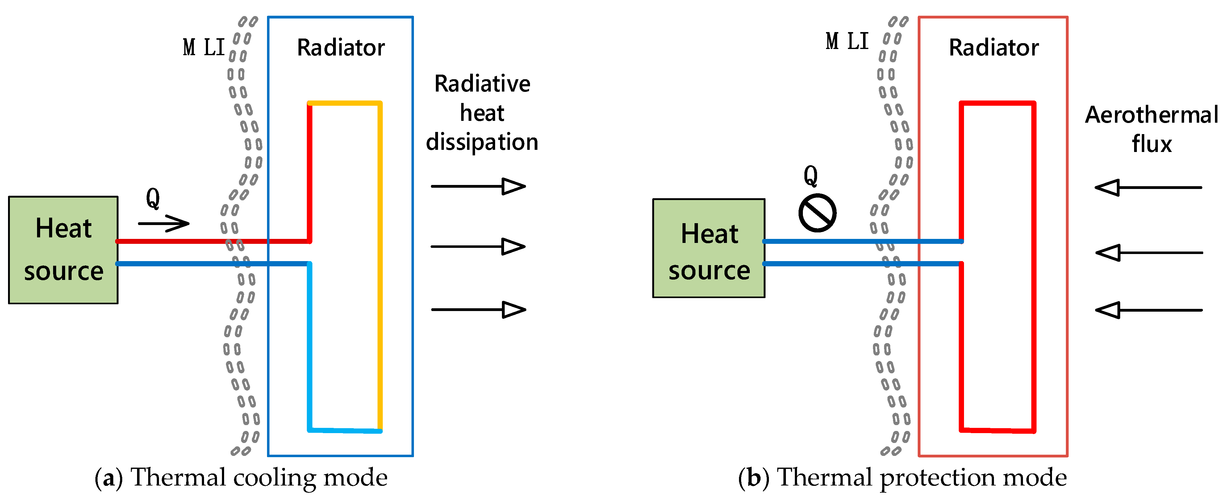 Aerospace 11 00539 g007