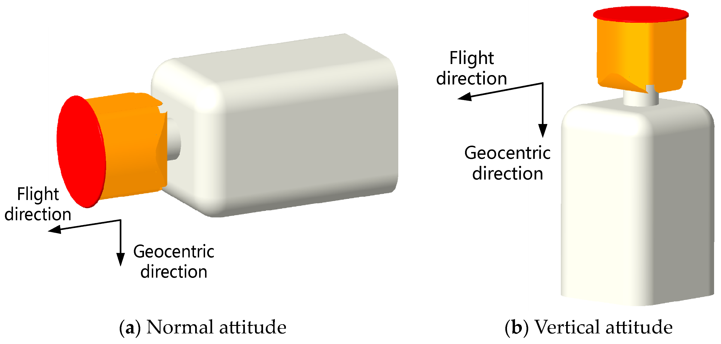 Aerospace 11 00539 g010