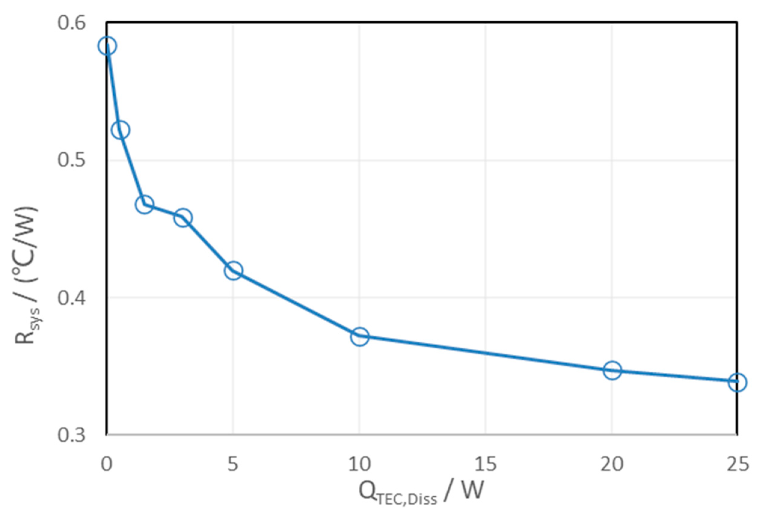 Aerospace 11 00539 g014