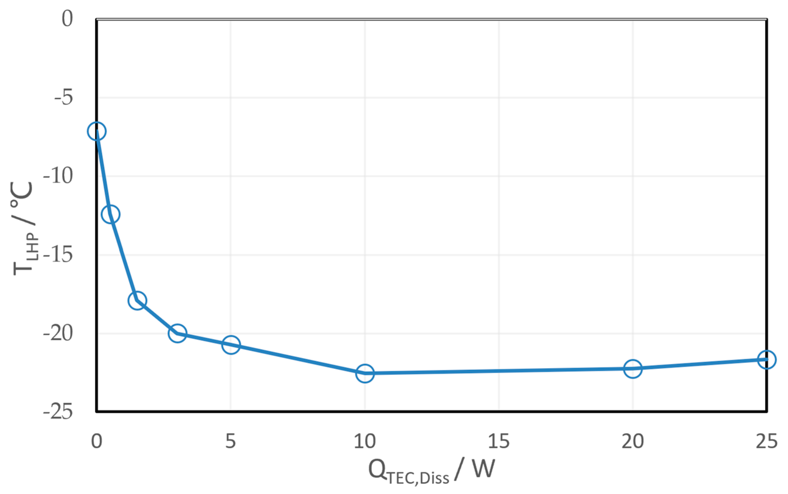 Aerospace 11 00539 g015