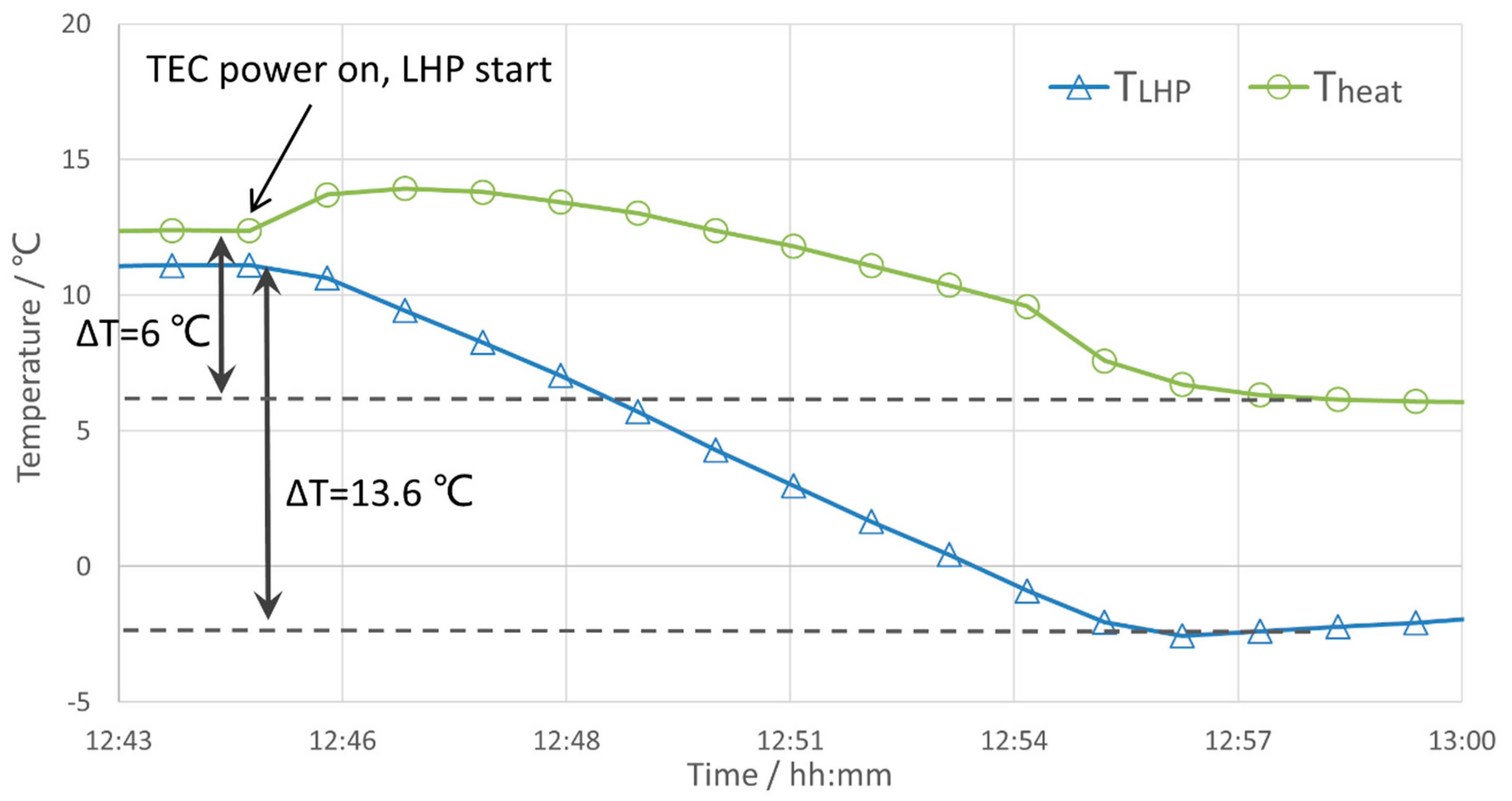 Aerospace 11 00539 g018