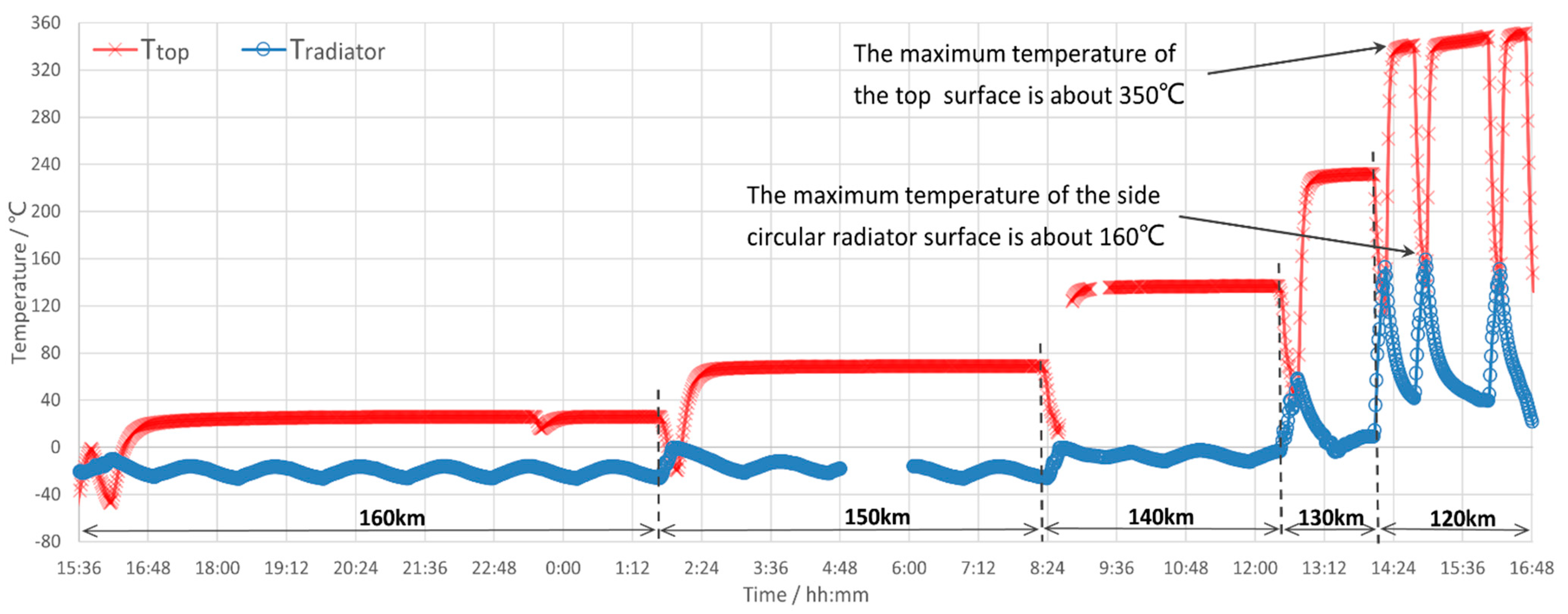 Aerospace 11 00539 g019