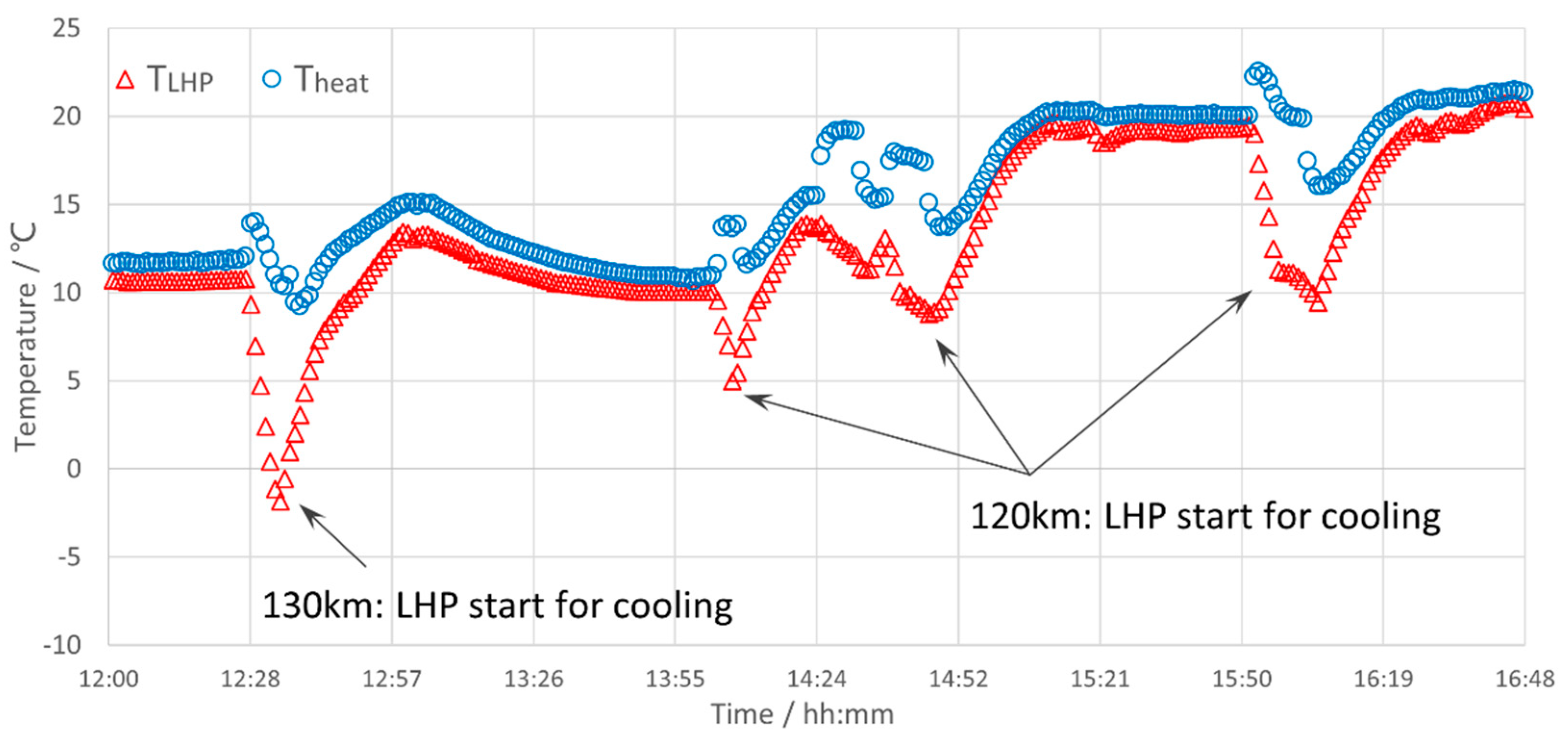 Aerospace 11 00539 g020