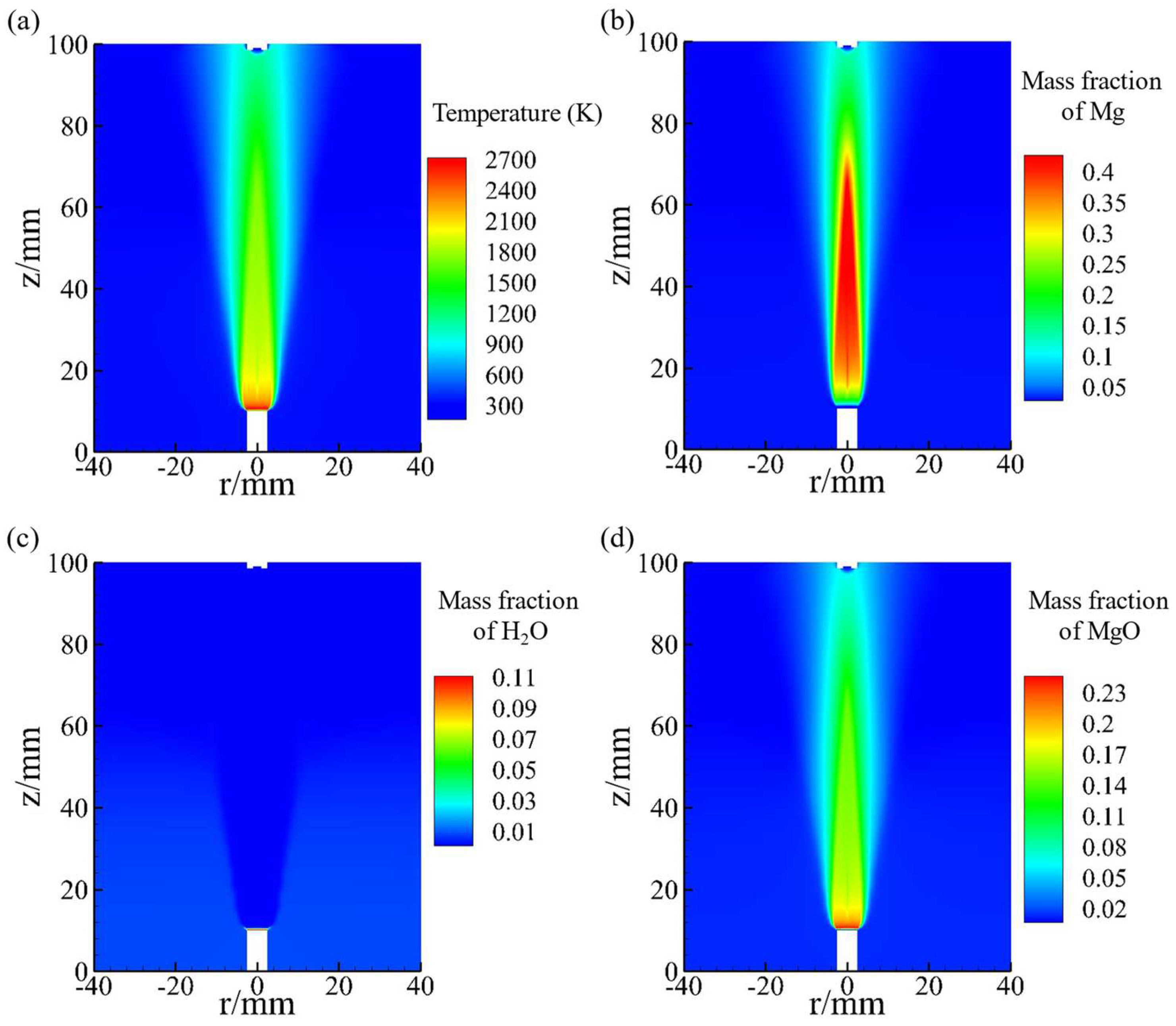 Aerospace 11 00542 g008