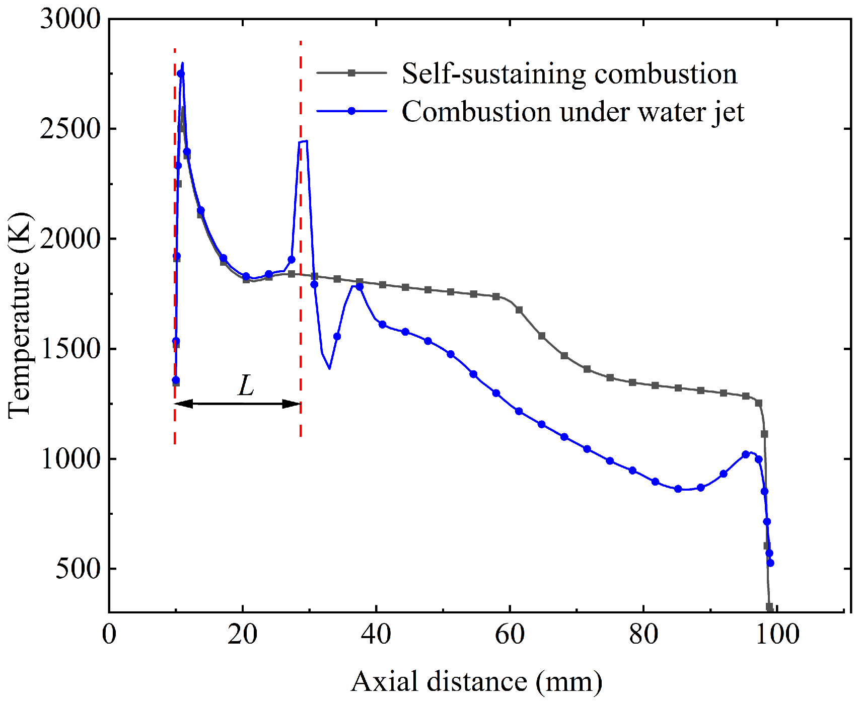 Aerospace 11 00542 g010