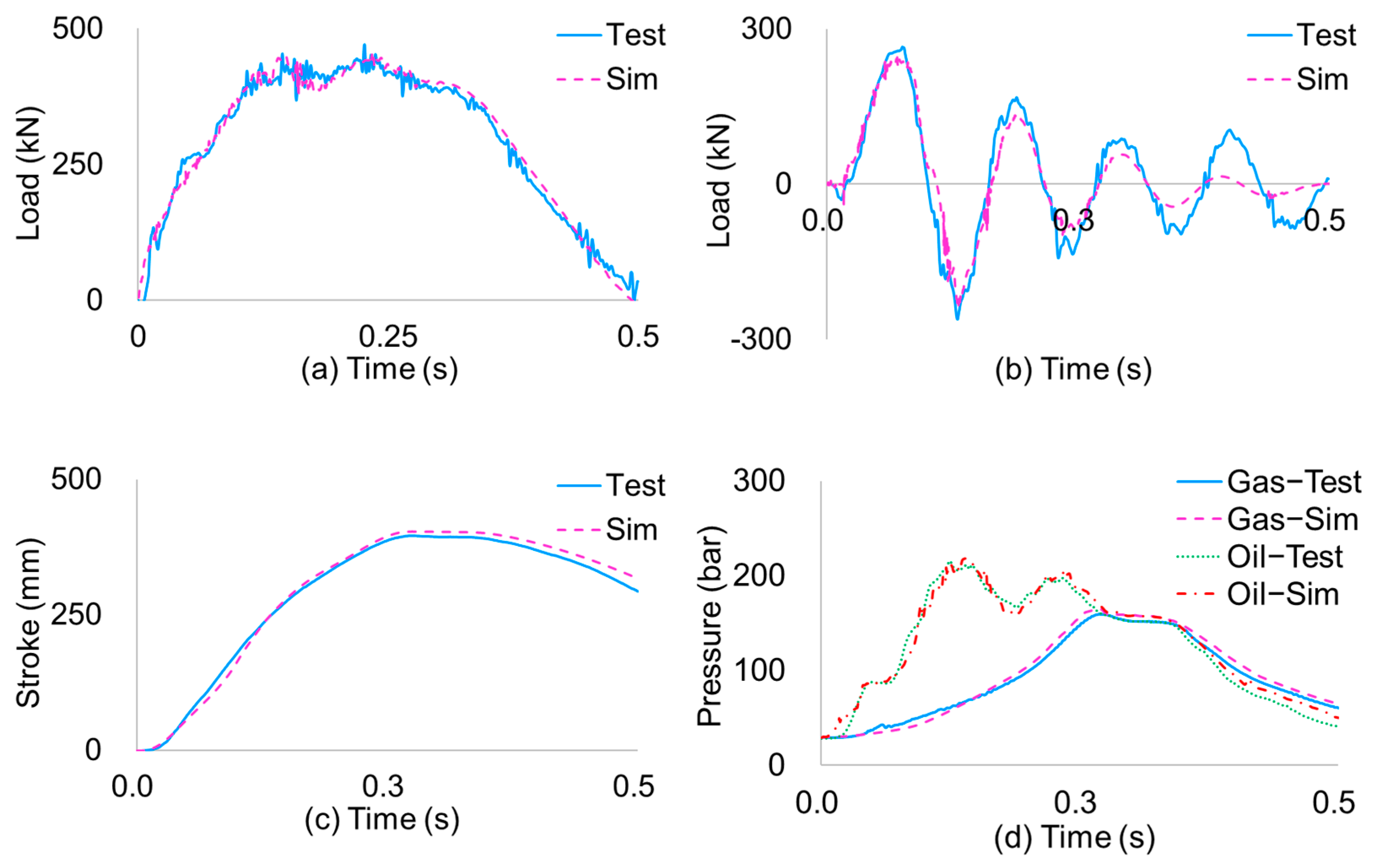 Aerospace 11 00543 g011