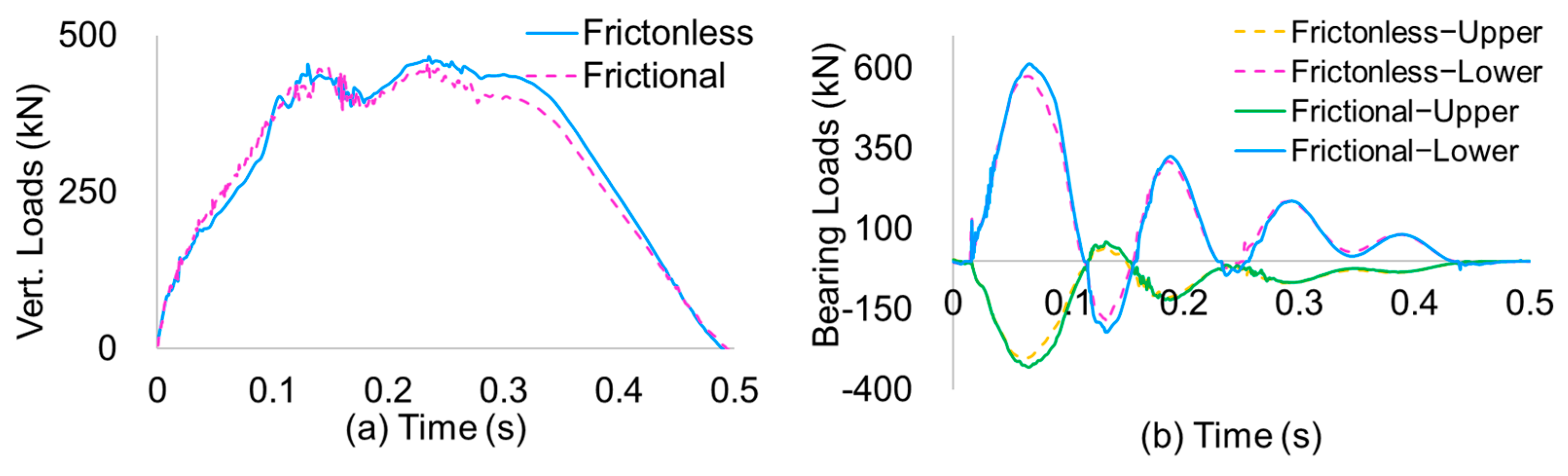 Aerospace 11 00543 g013