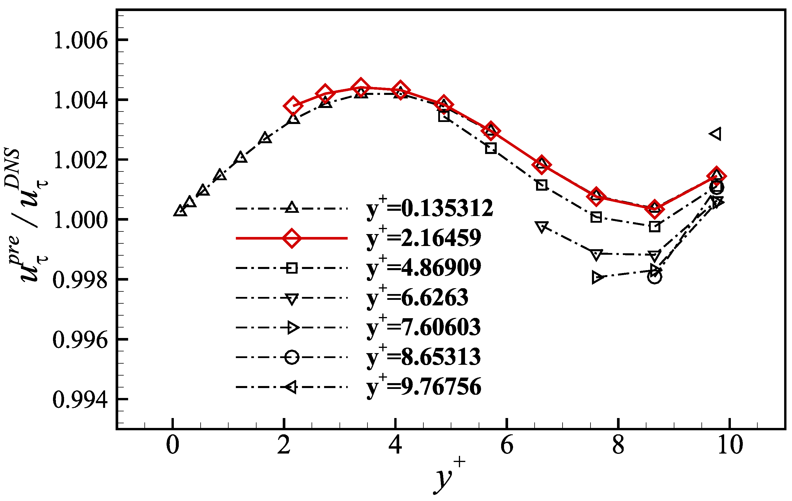 Aerospace 11 00544 g003