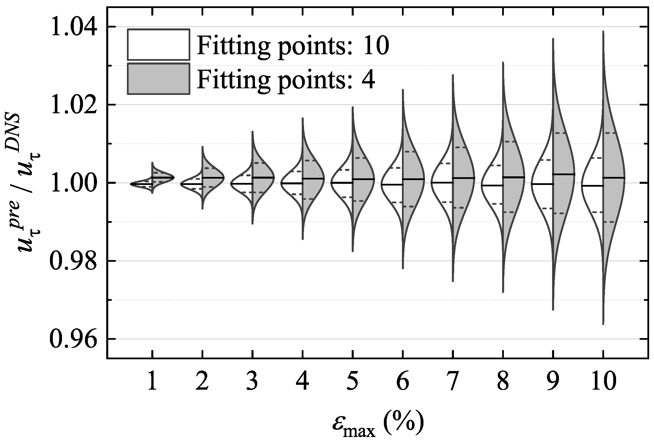 Aerospace 11 00544 g005