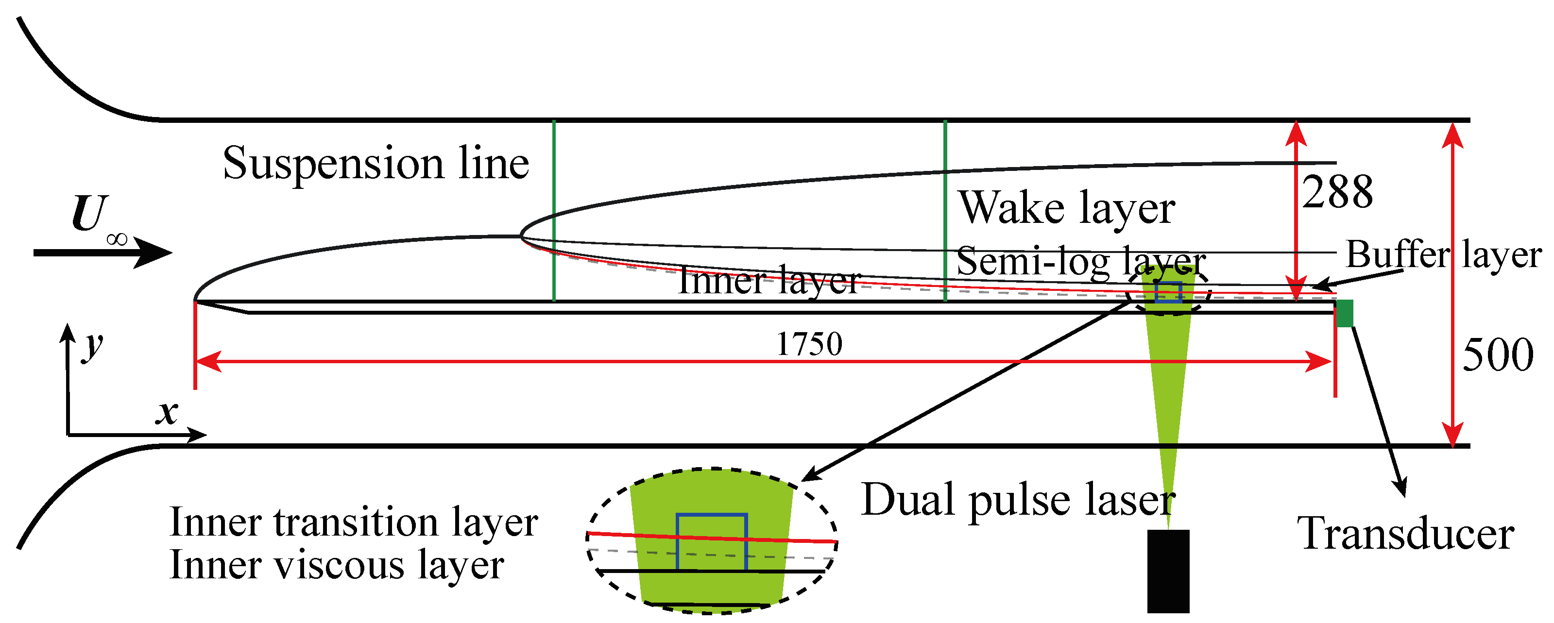 Aerospace 11 00544 g007