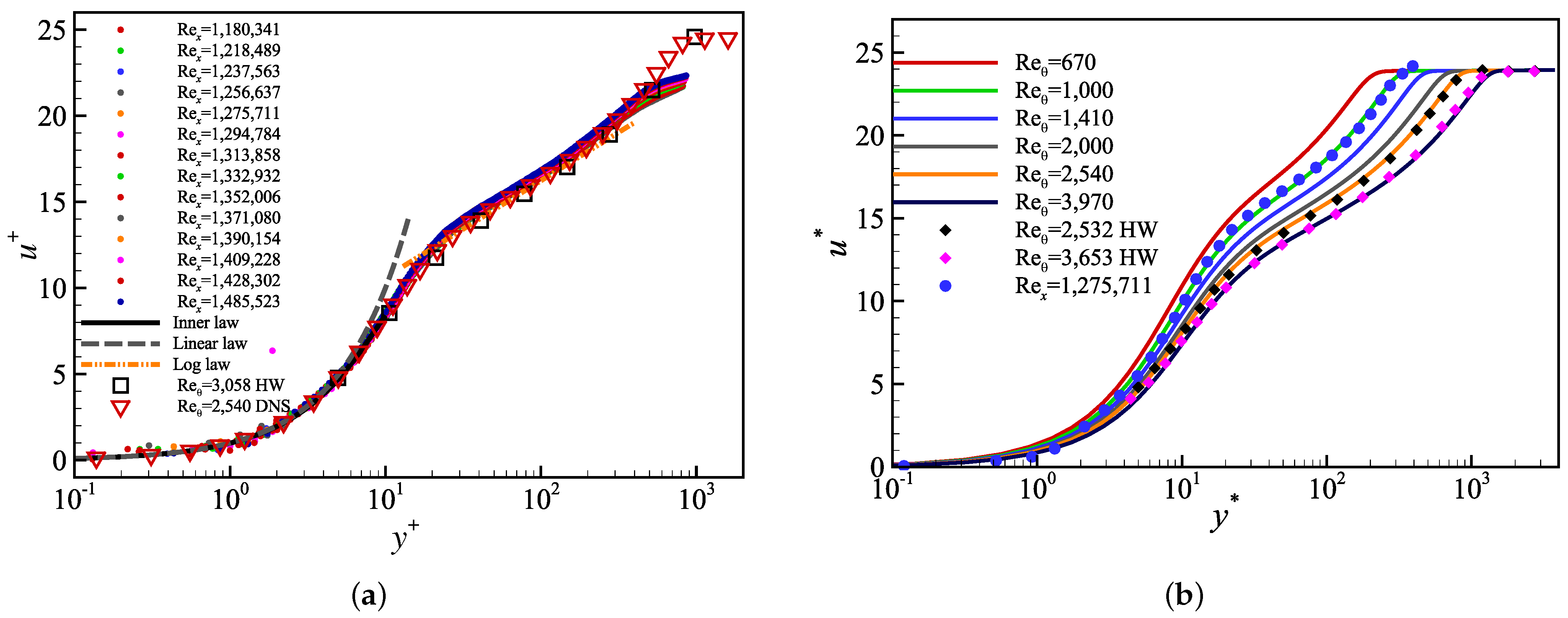 Aerospace 11 00544 g010