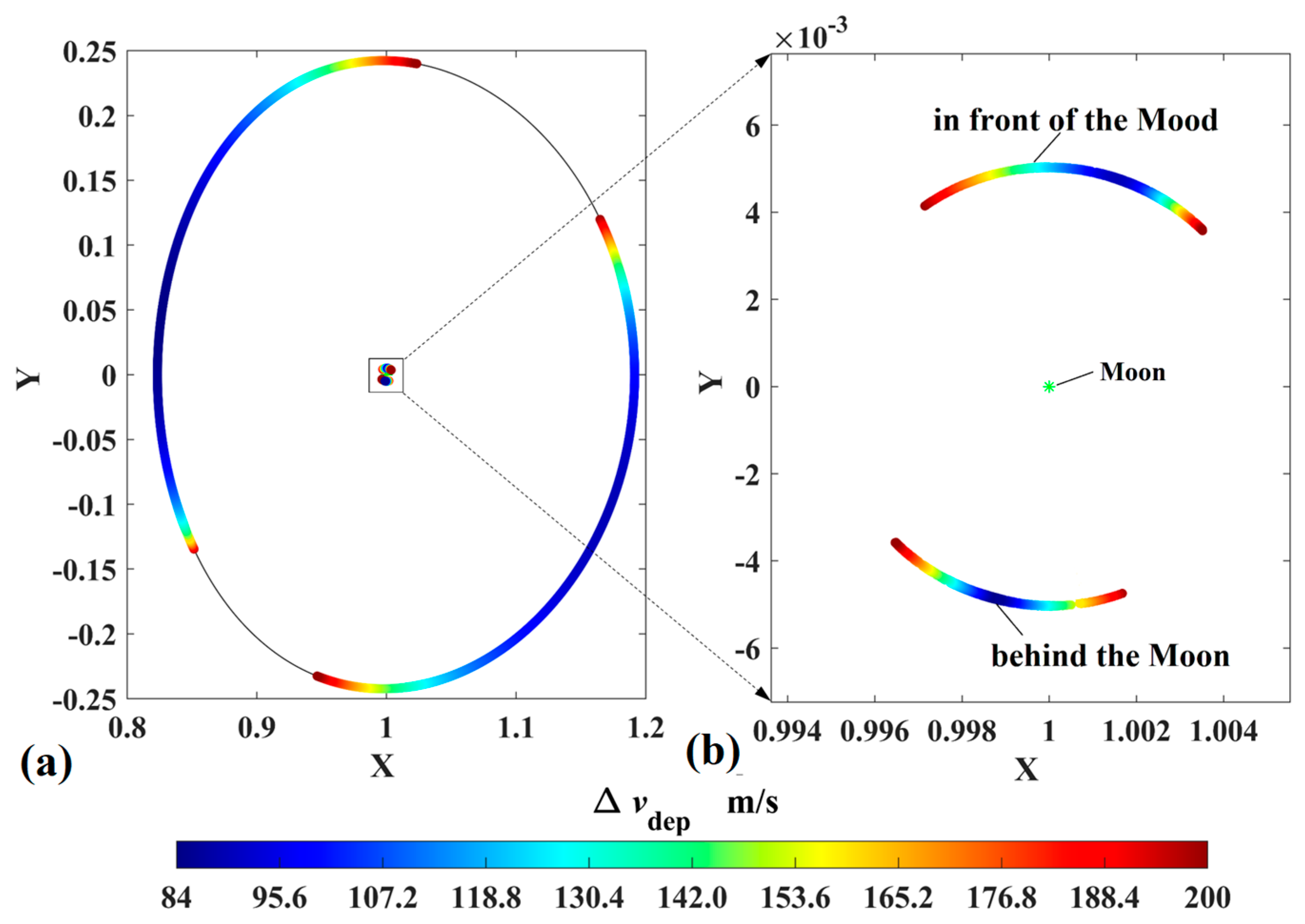 Aerospace 11 00546 g008