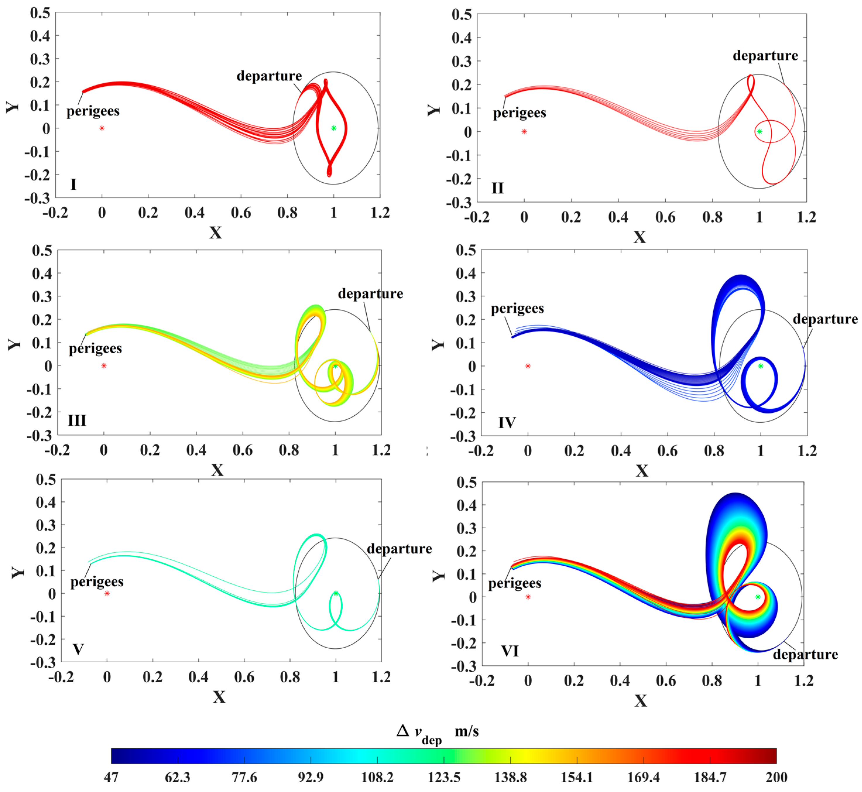 Aerospace 11 00546 g009