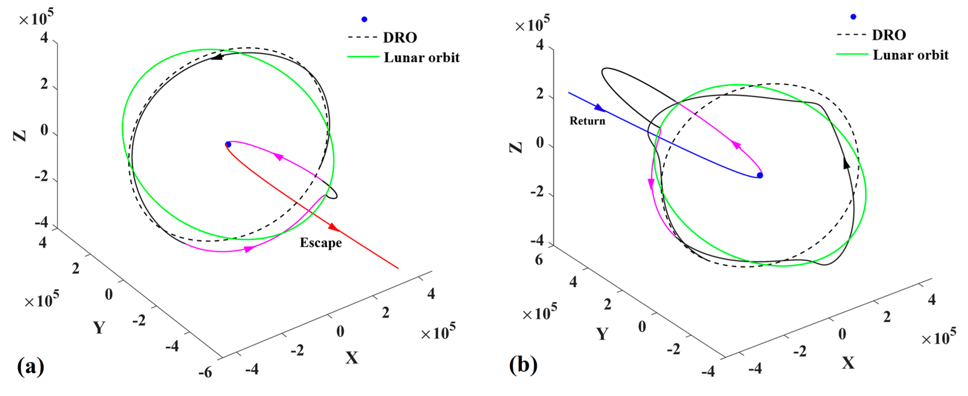 Aerospace 11 00546 g020