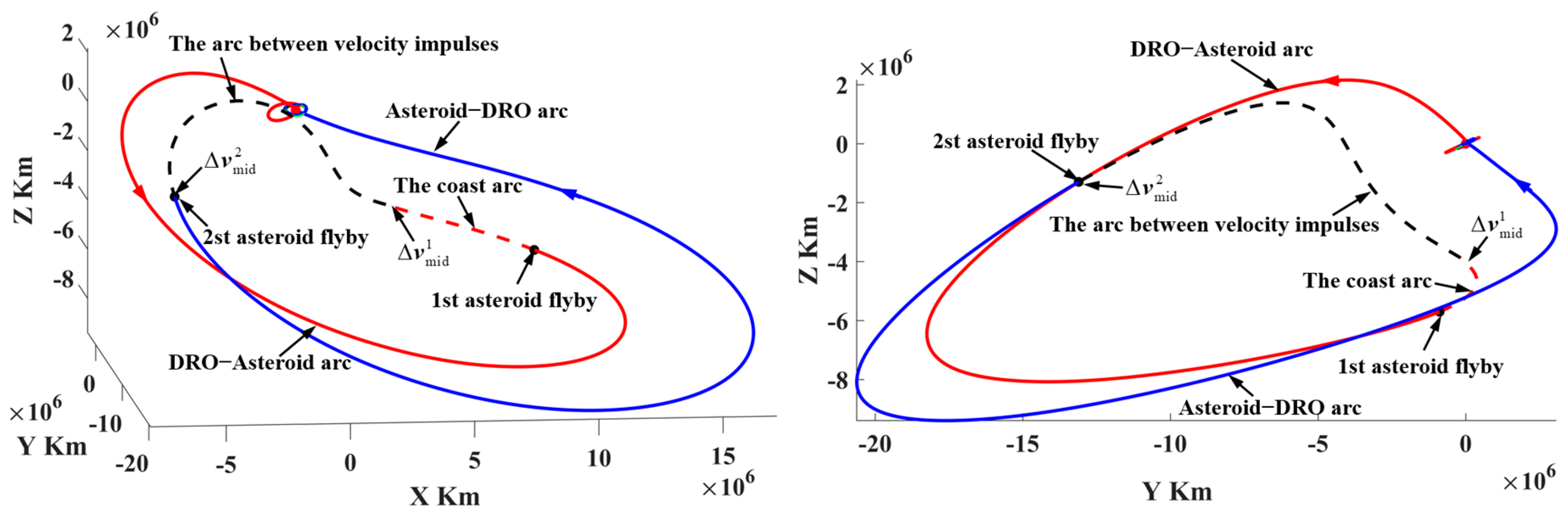 Aerospace 11 00546 g027