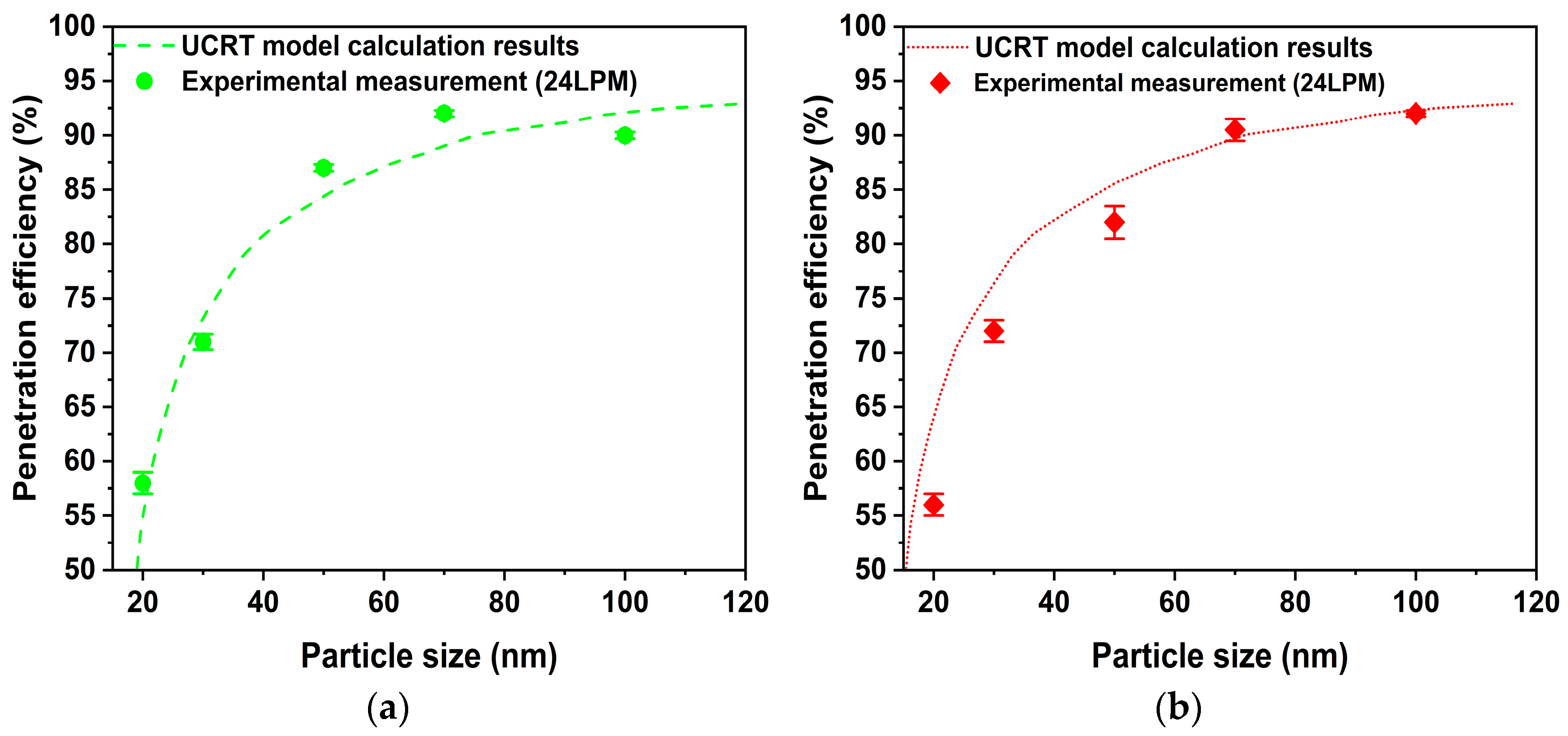 Aerospace 11 00548 g003