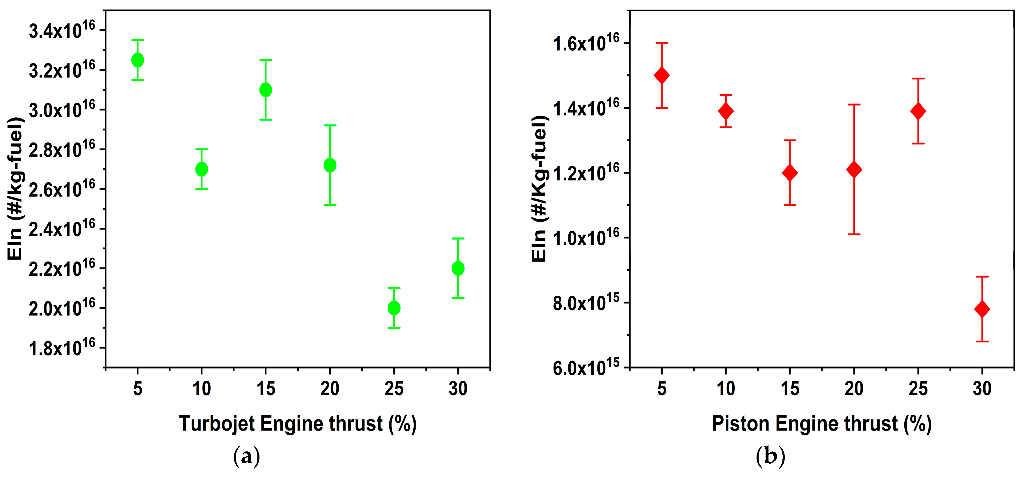 Aerospace 11 00548 g006