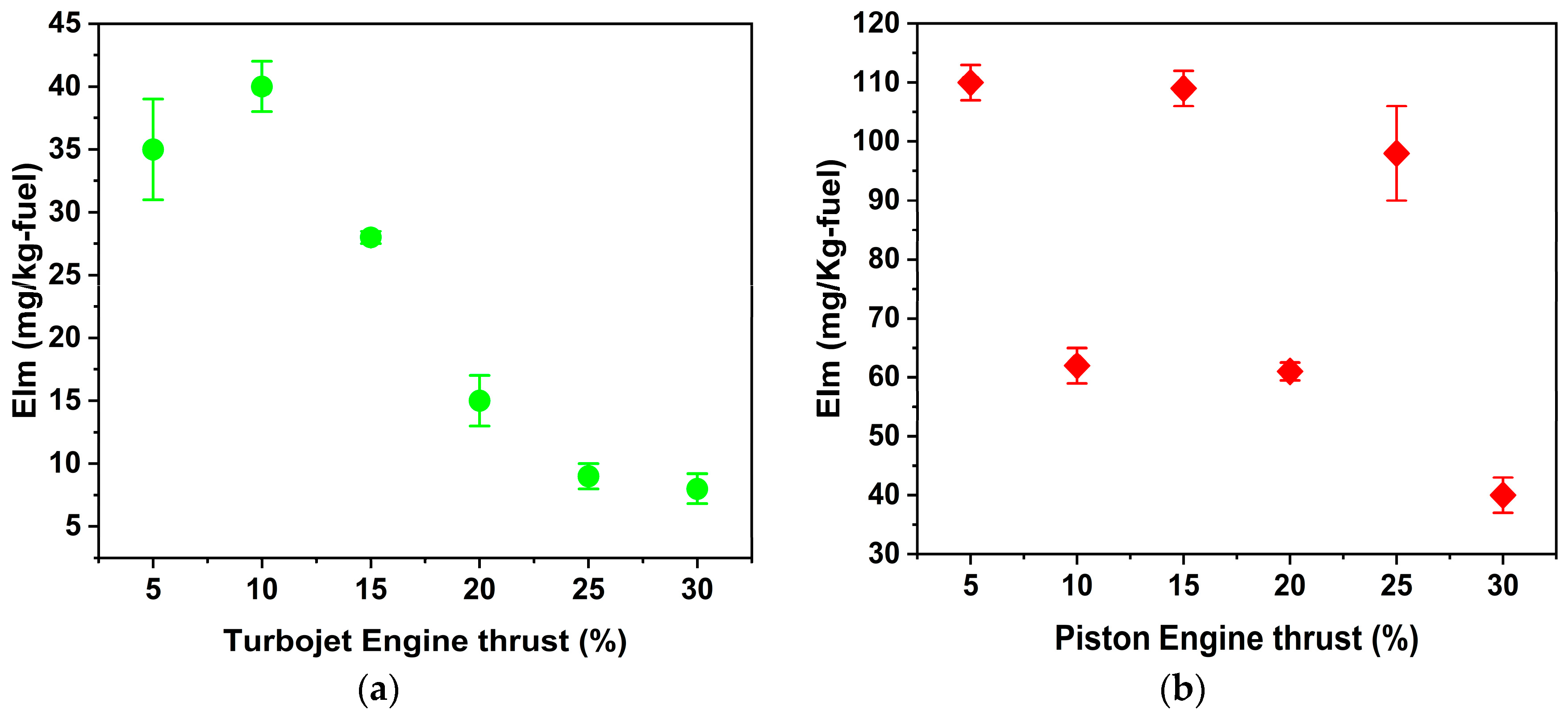Aerospace 11 00548 g007