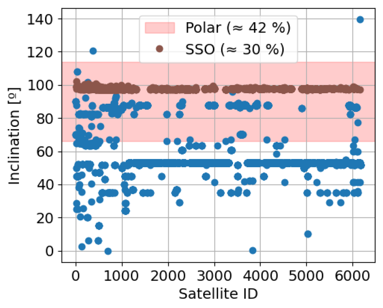 Aerospace 11 00551 g002