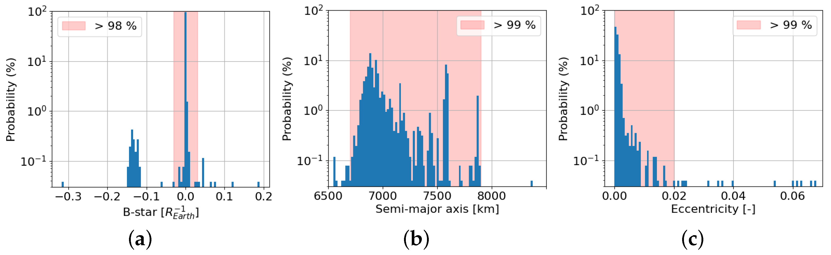 Aerospace 11 00551 g003