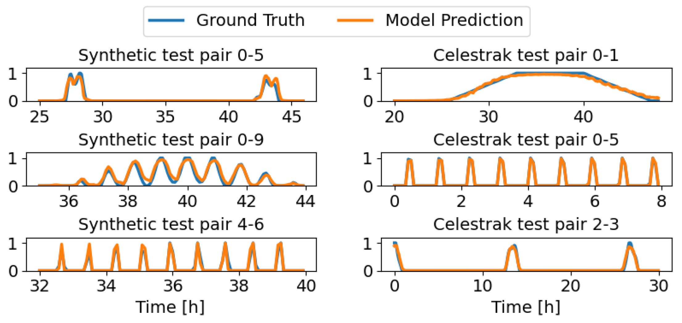 Aerospace 11 00551 g005