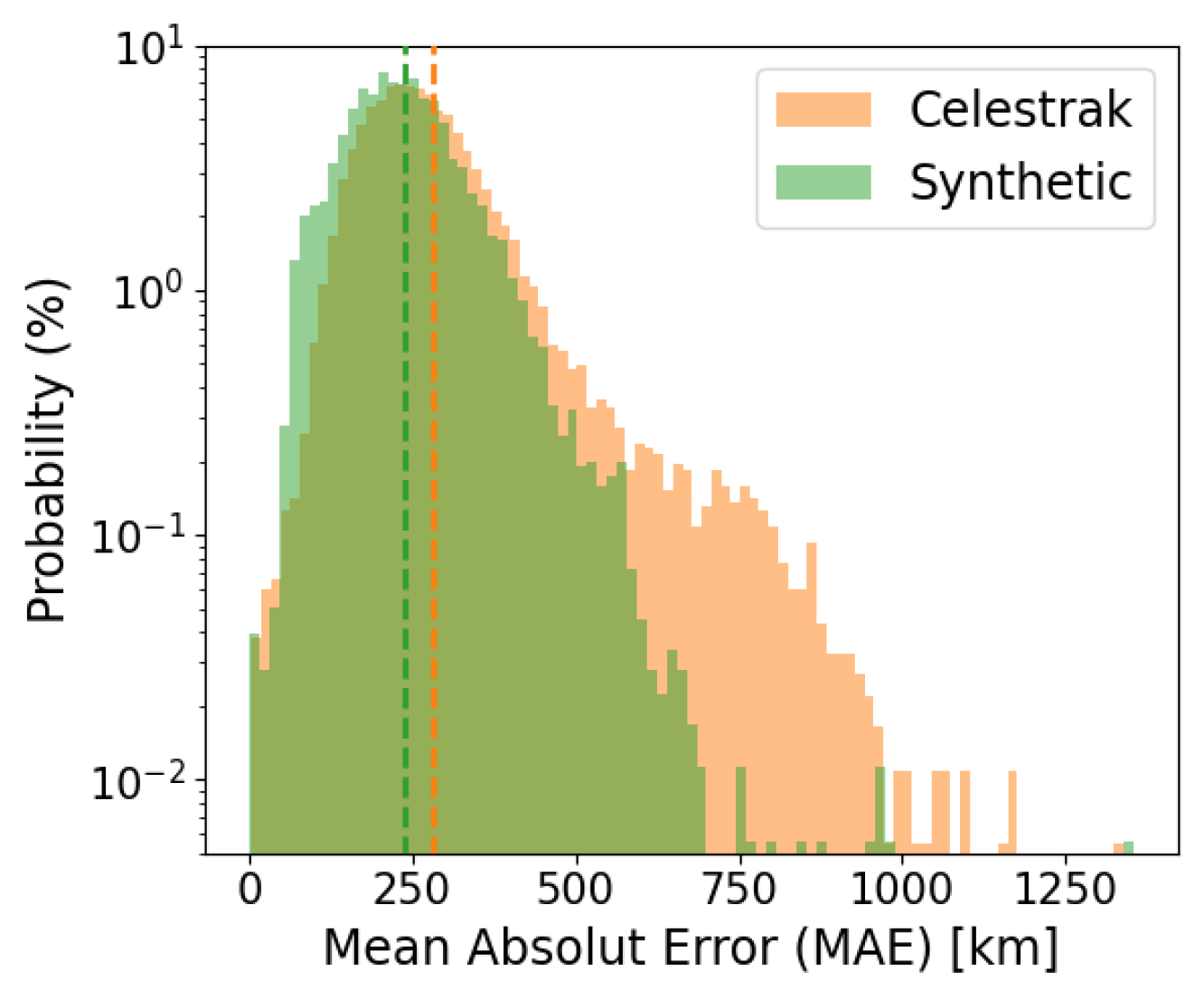 Aerospace 11 00551 g006