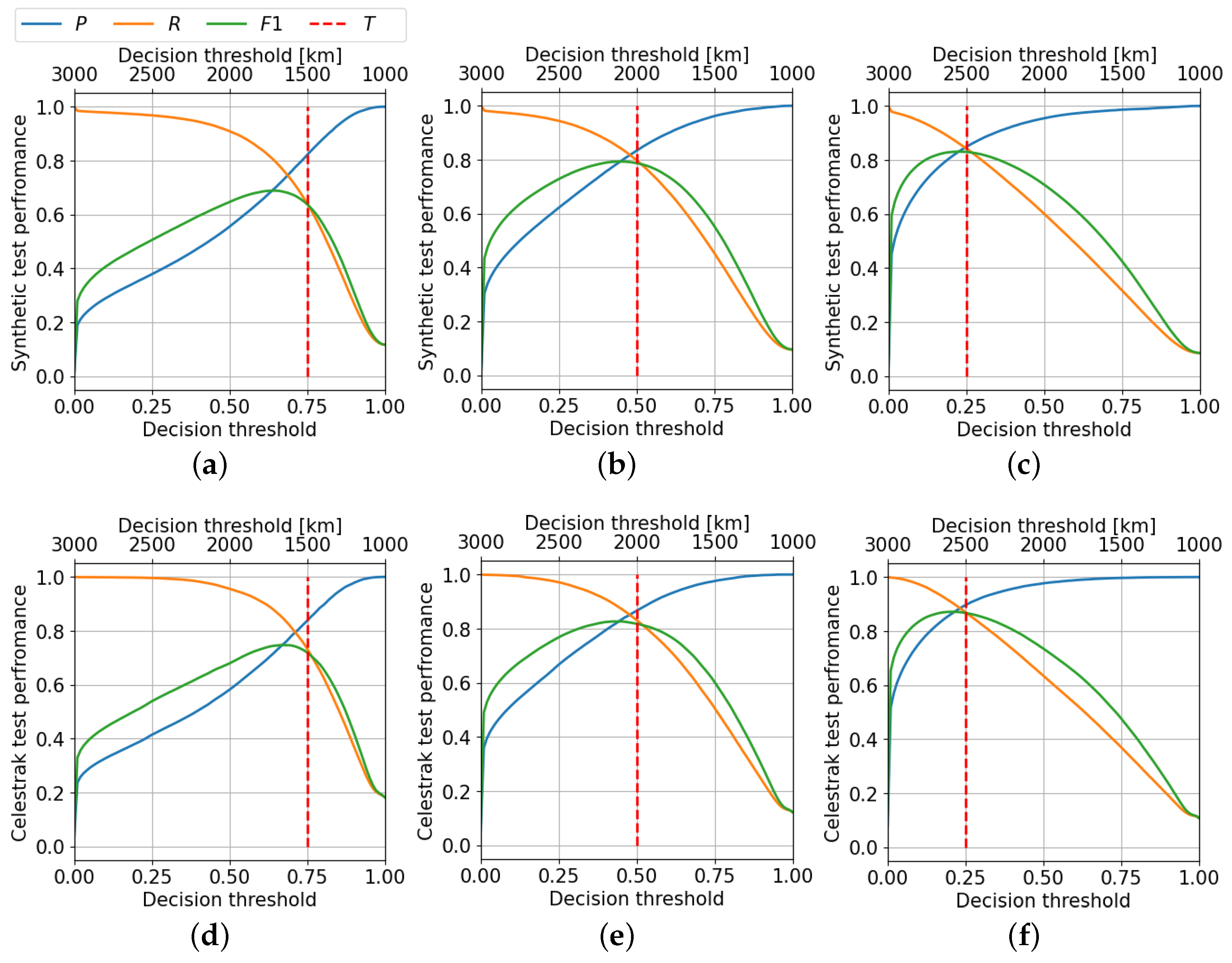 Aerospace 11 00551 g007