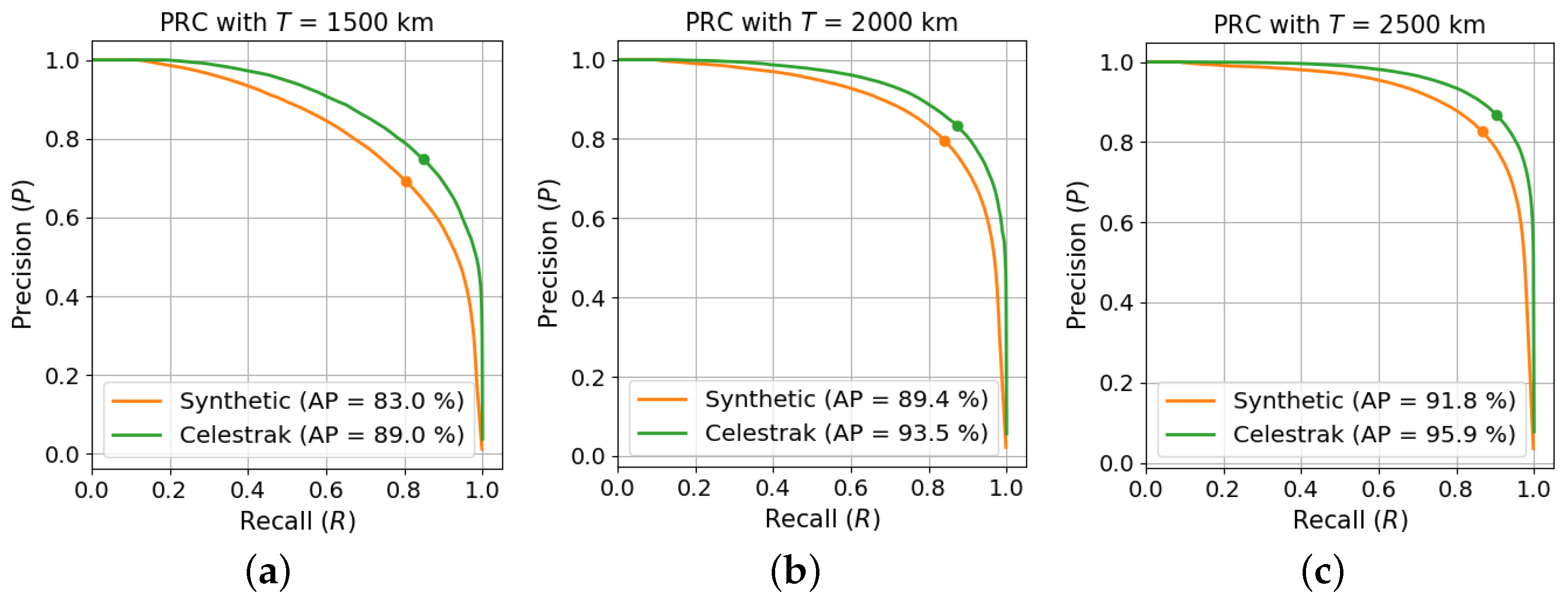 Aerospace 11 00551 g008