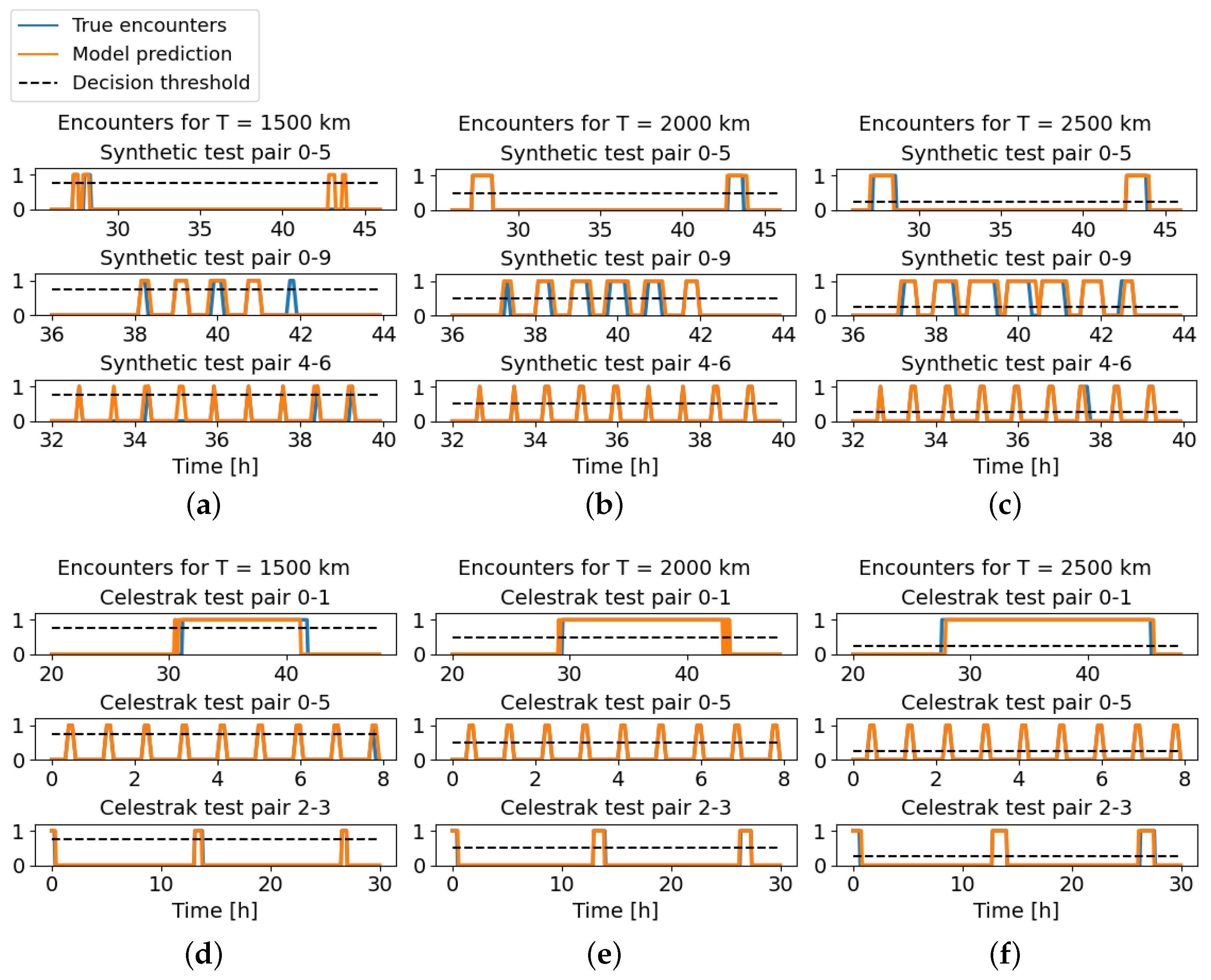Aerospace 11 00551 g009