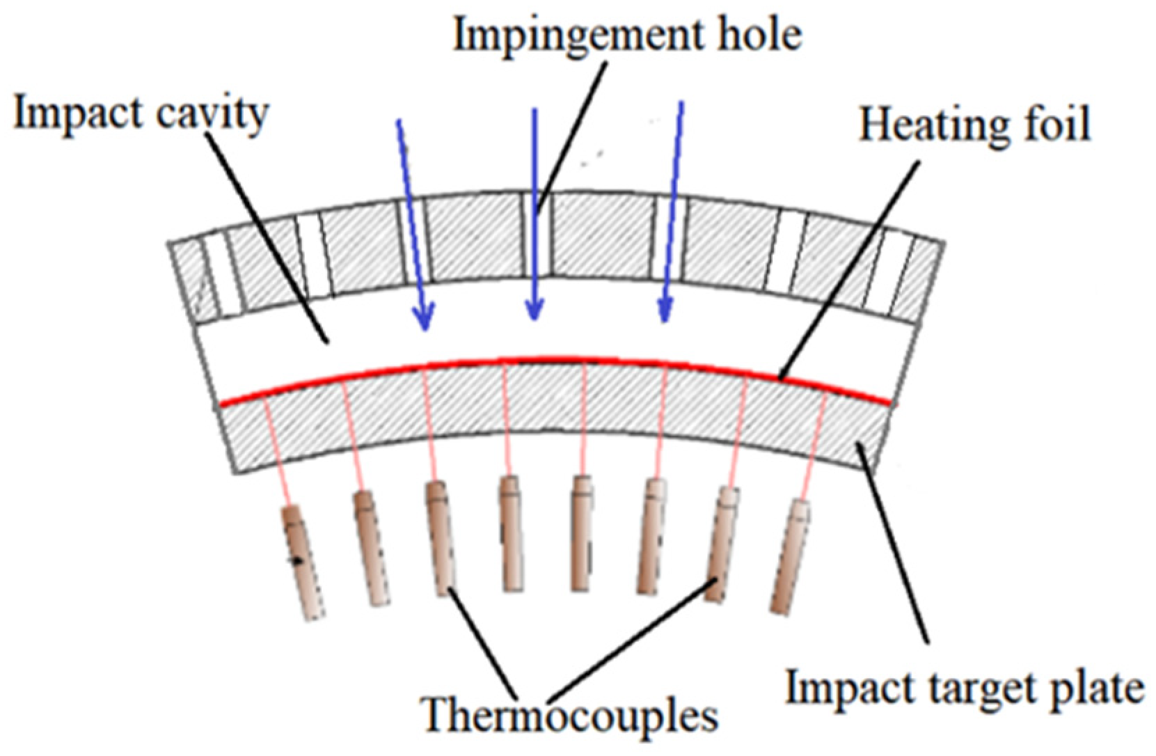 Aerospace 11 00554 g003