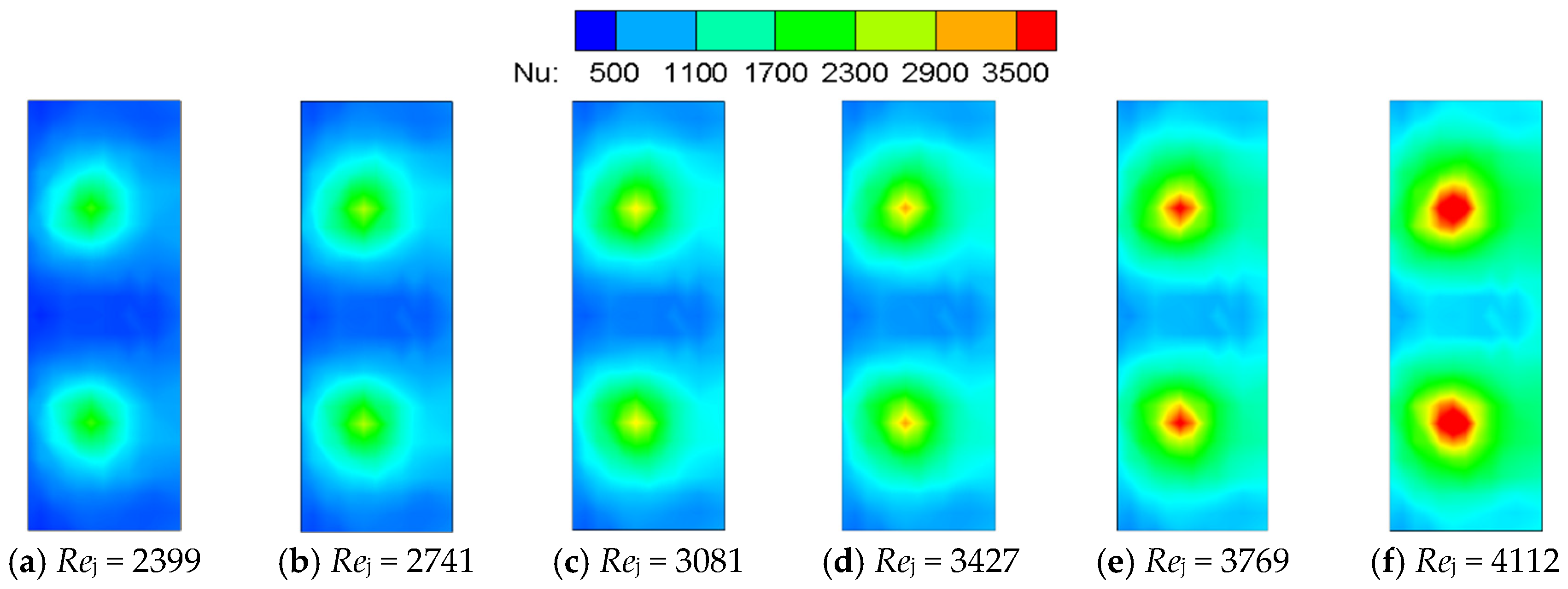Aerospace 11 00554 g007