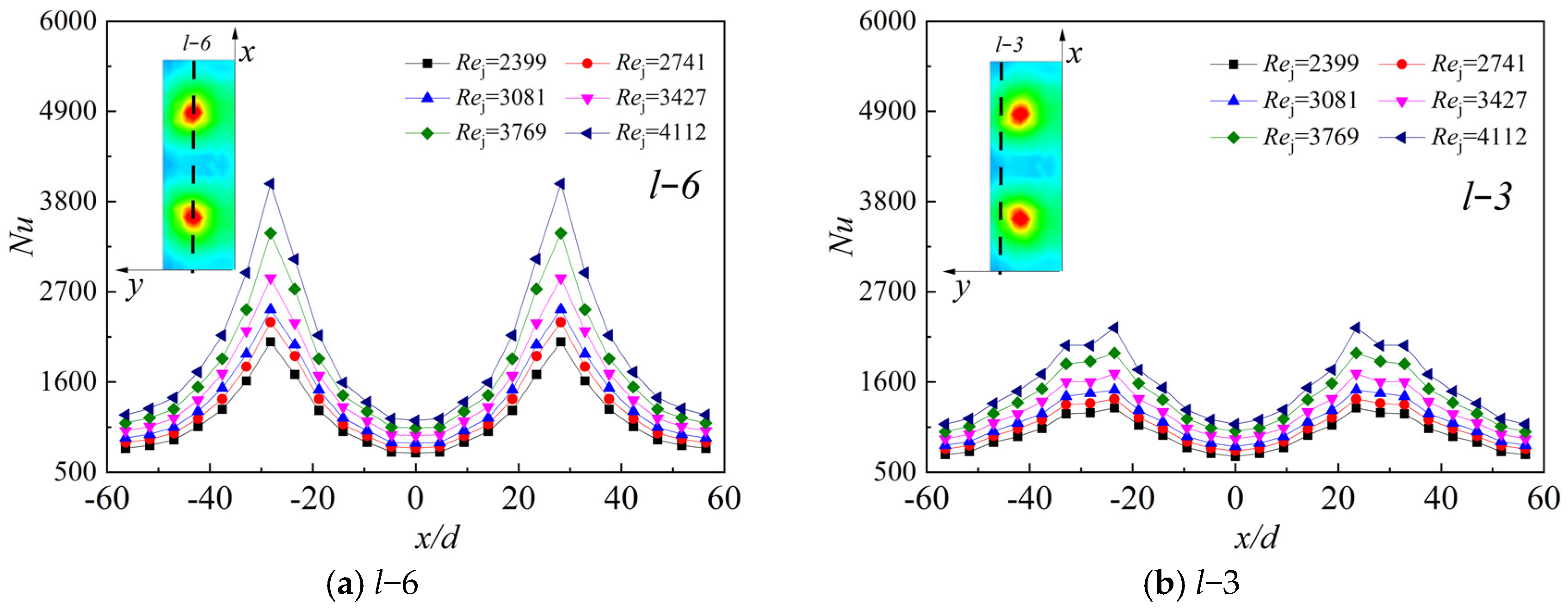 Aerospace 11 00554 g008