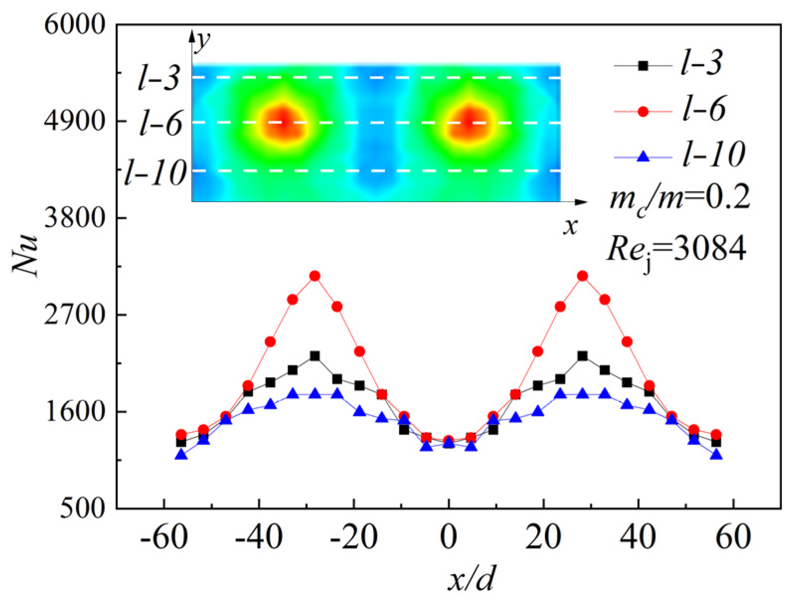 Aerospace 11 00554 g019