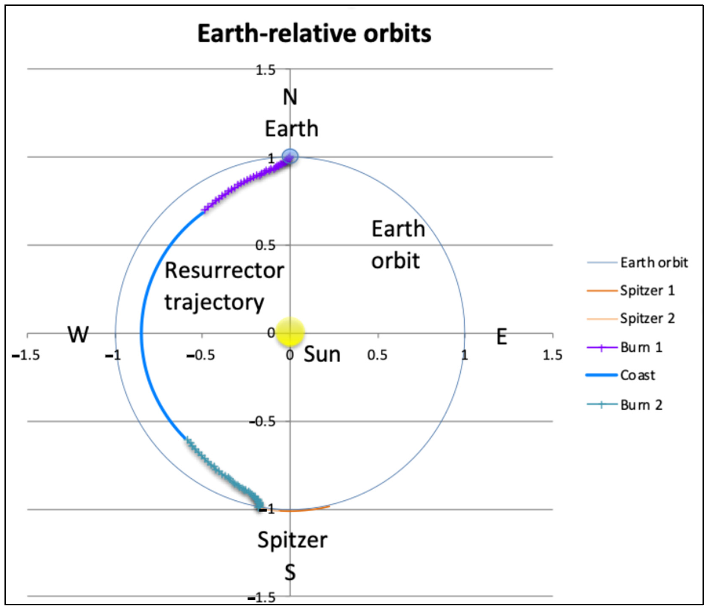 Aerospace 11 00560 g002