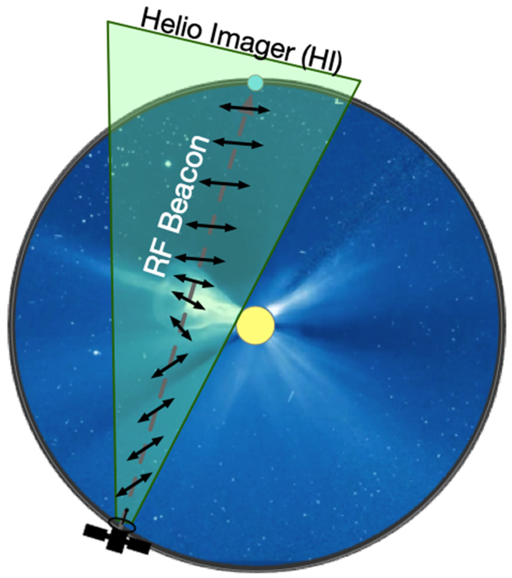 Aerospace 11 00560 g004