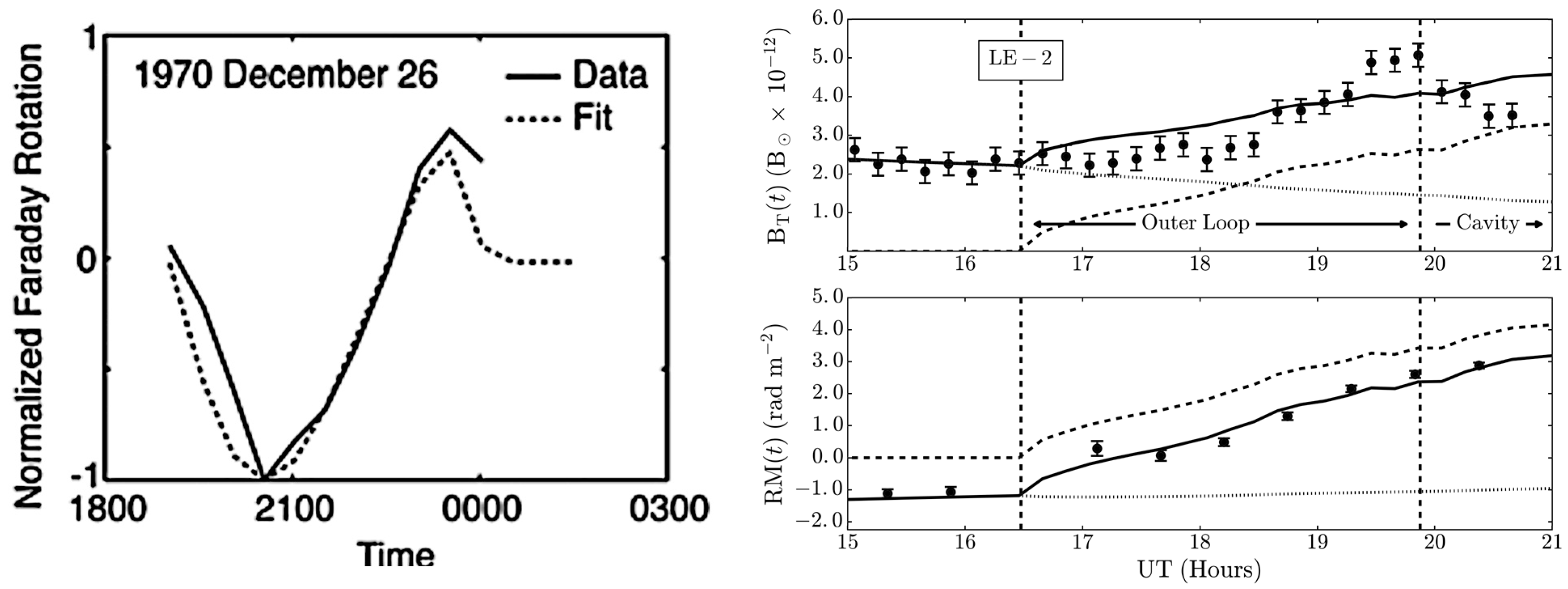 Aerospace 11 00560 g005