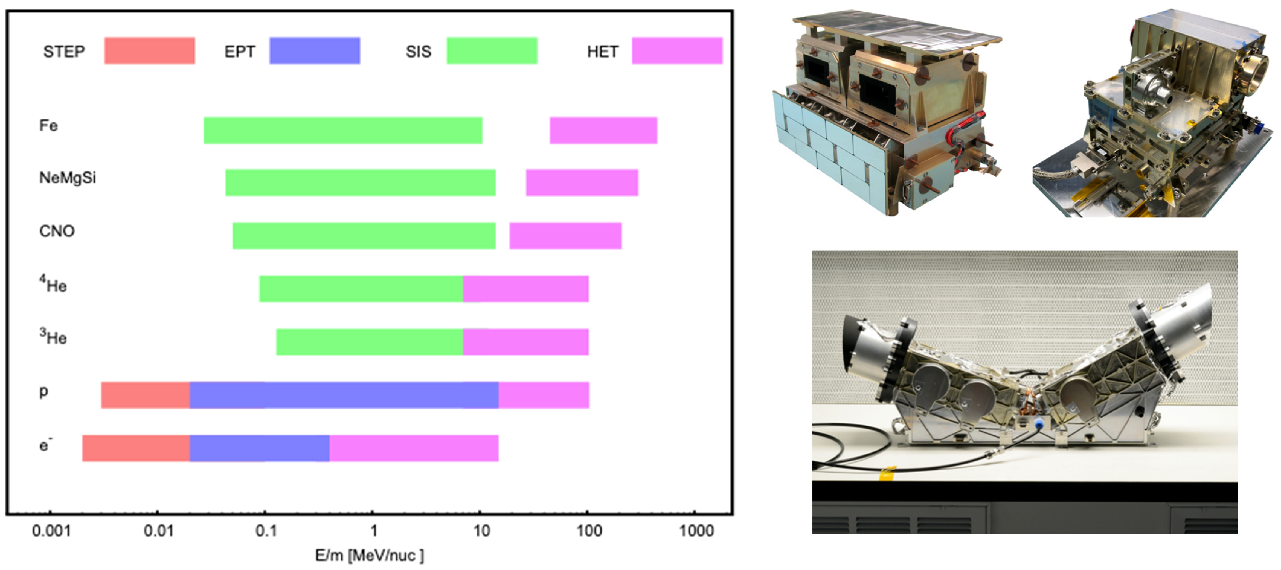 Aerospace 11 00560 g006