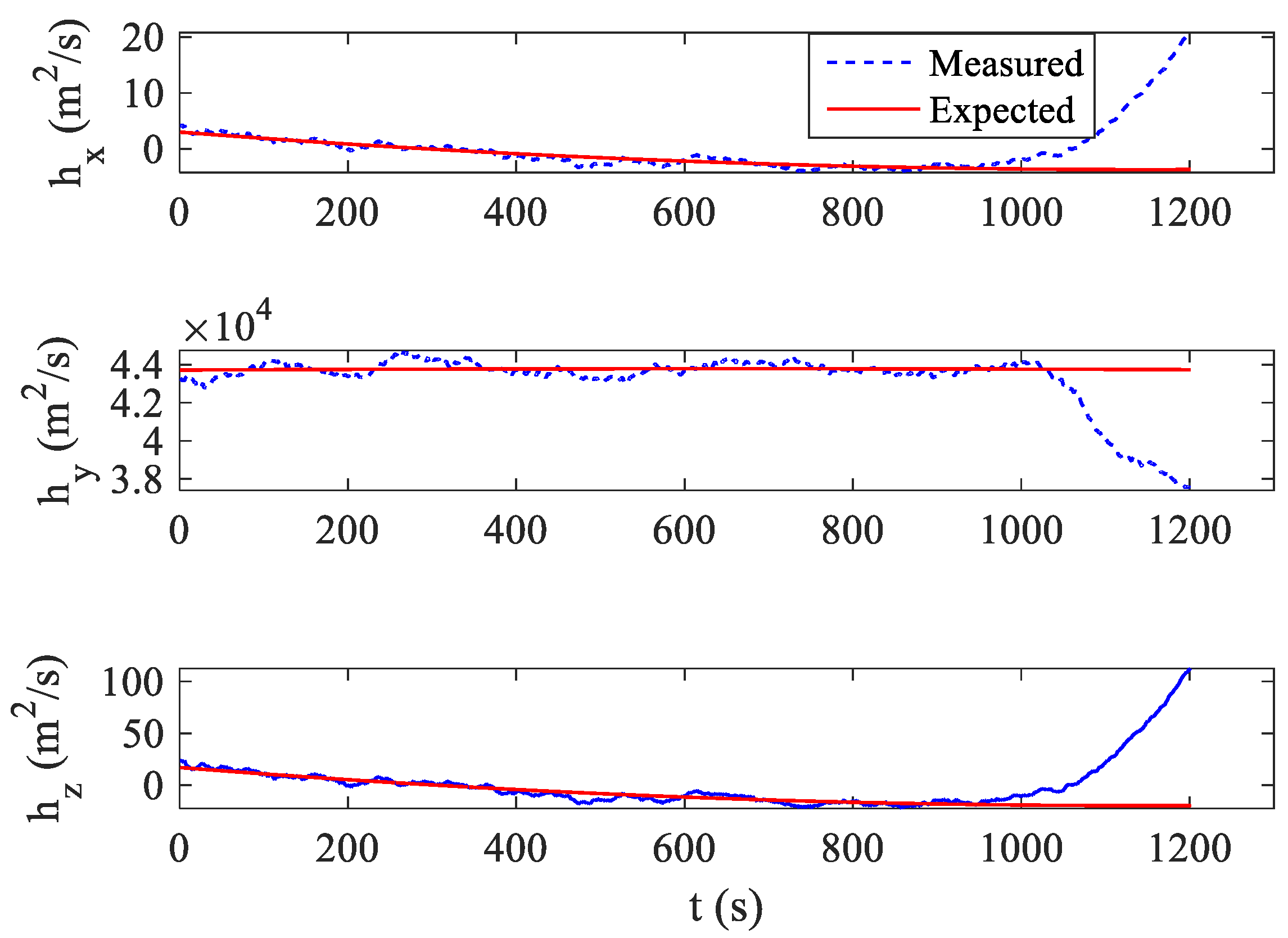 Aerospace 11 00563 g005