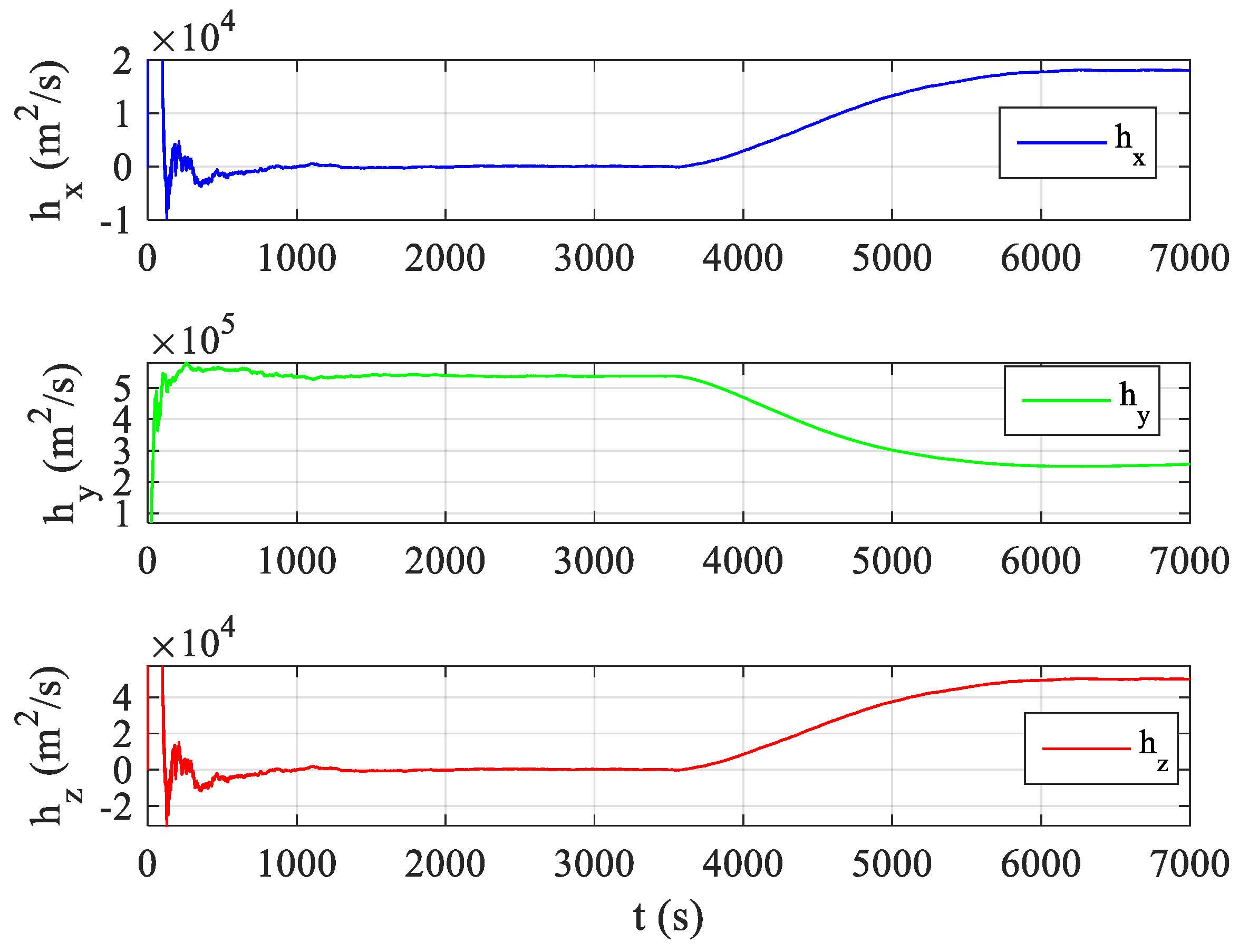 Aerospace 11 00563 g009