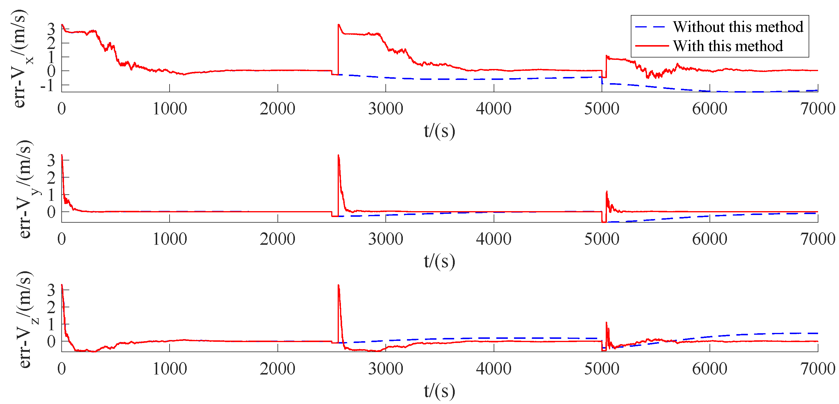 Aerospace 11 00563 g015