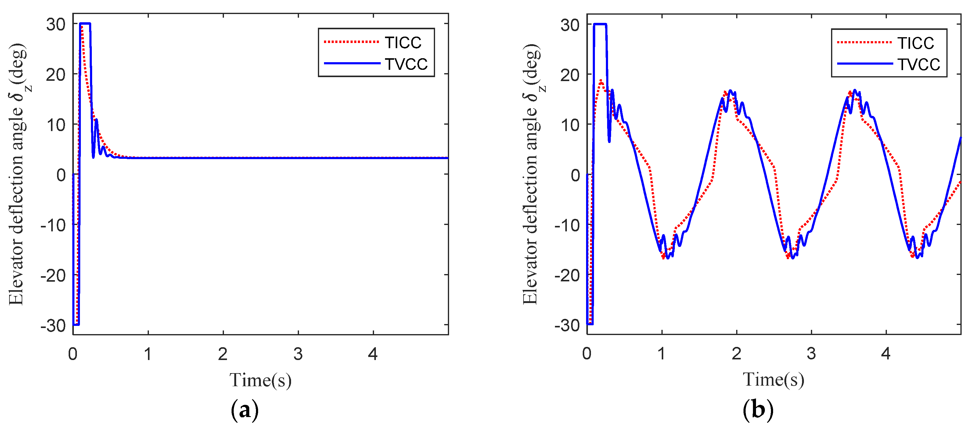 Aerospace 11 00567 g014