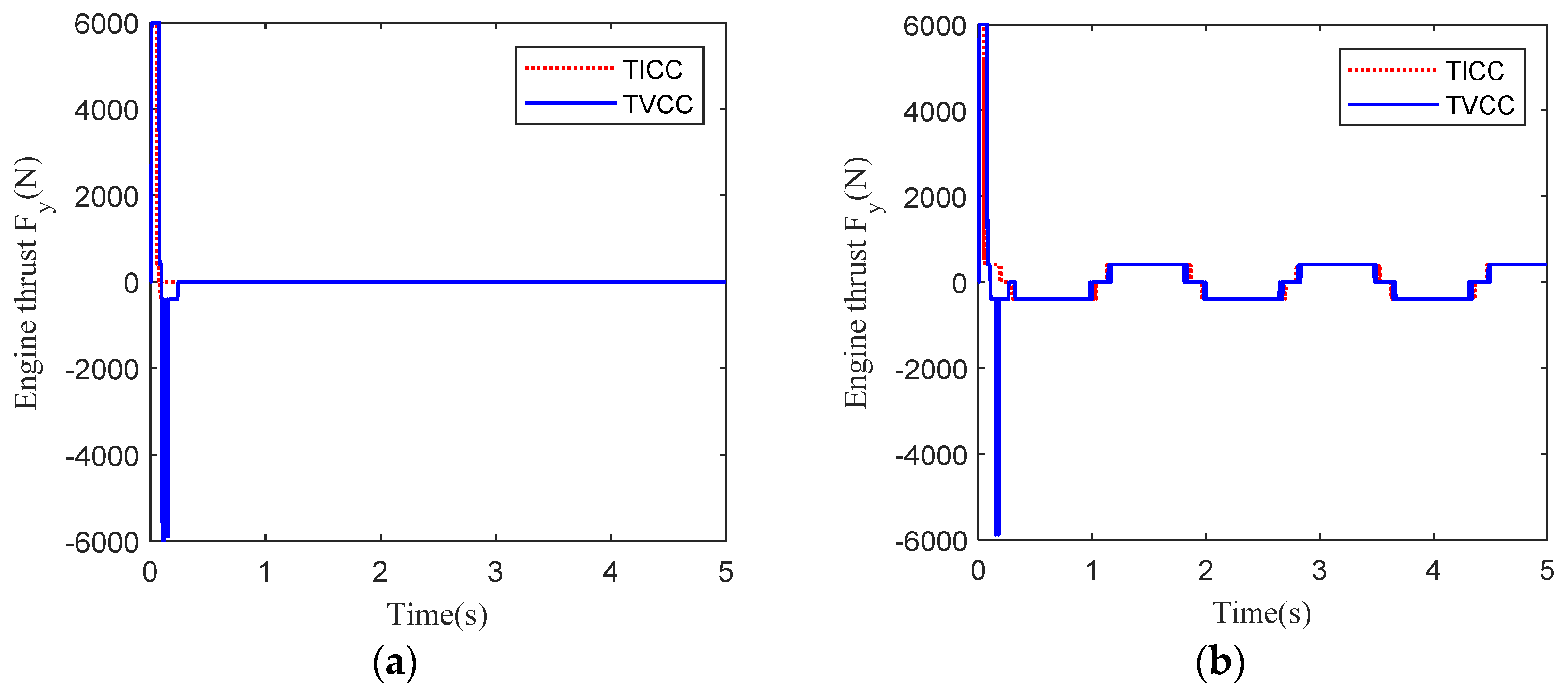 Aerospace 11 00567 g015