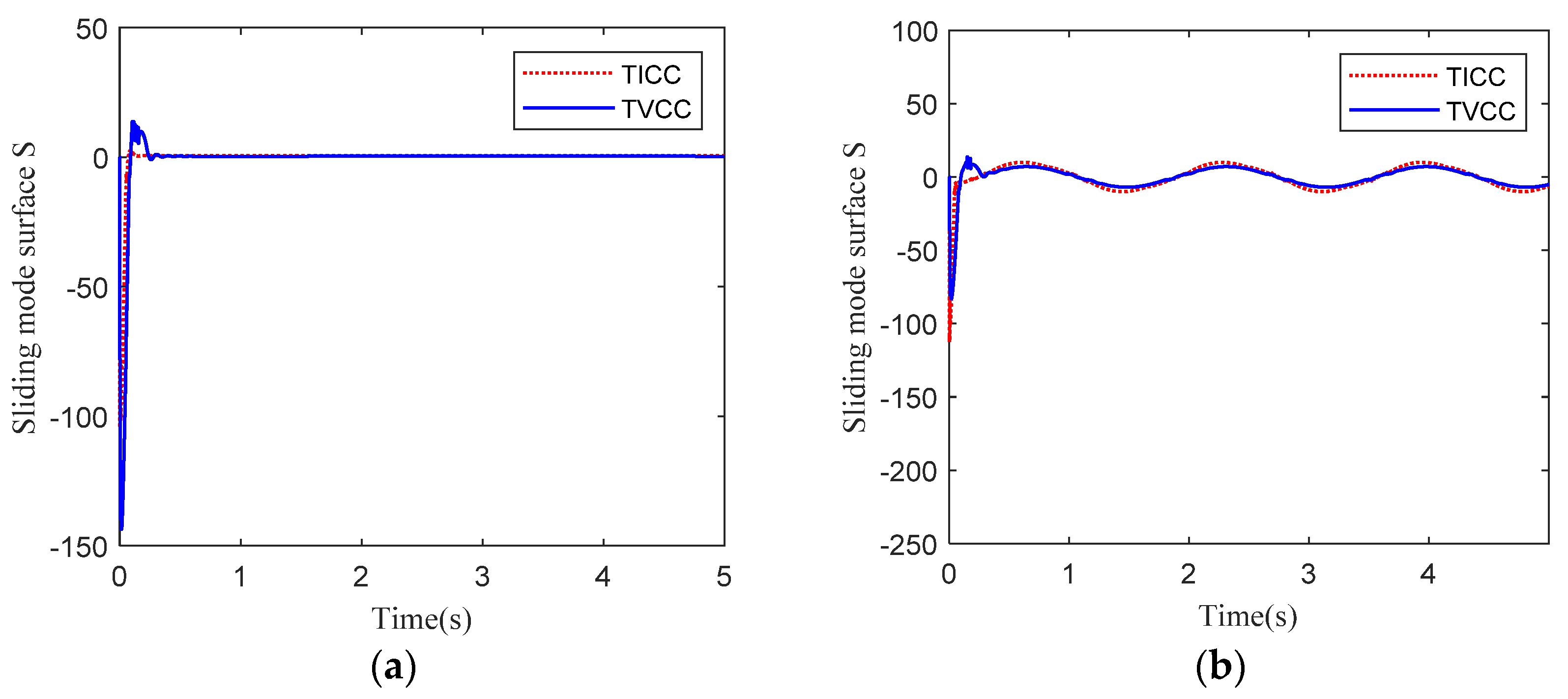 Aerospace 11 00567 g016