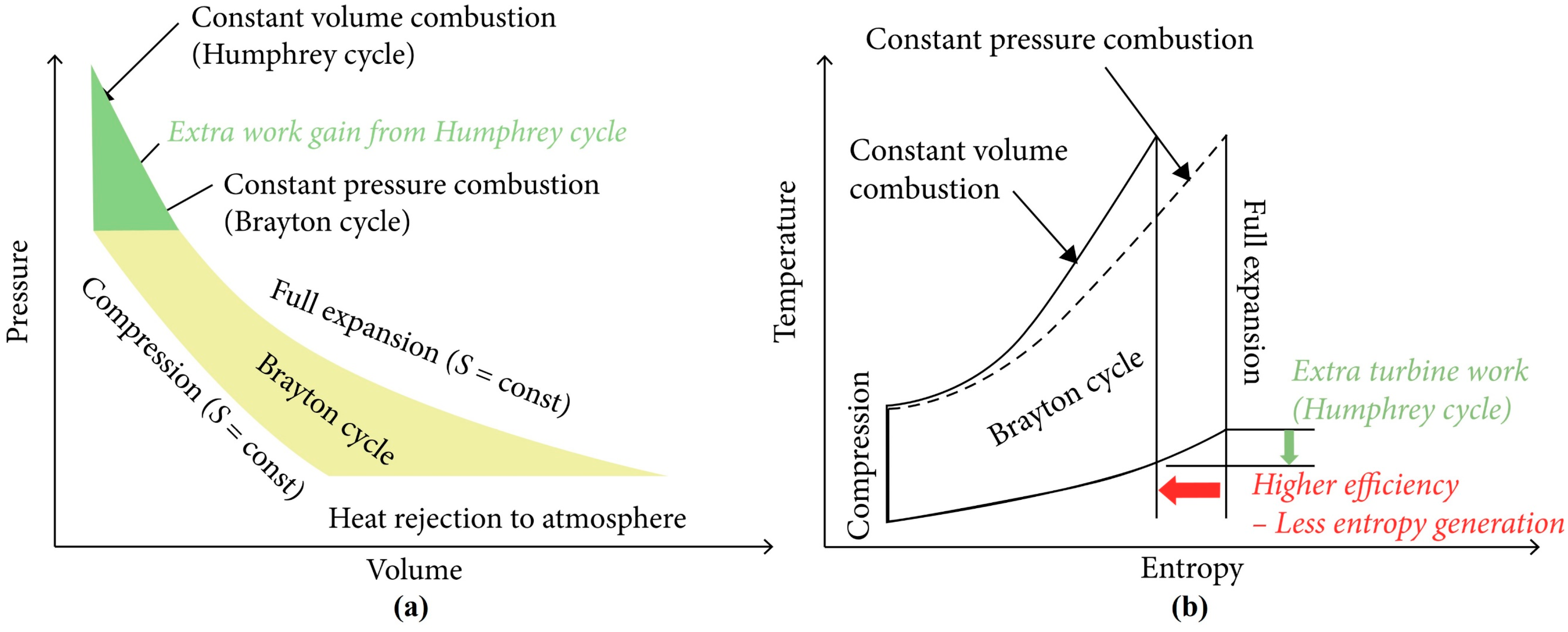 Aerospace 11 00570 g001
