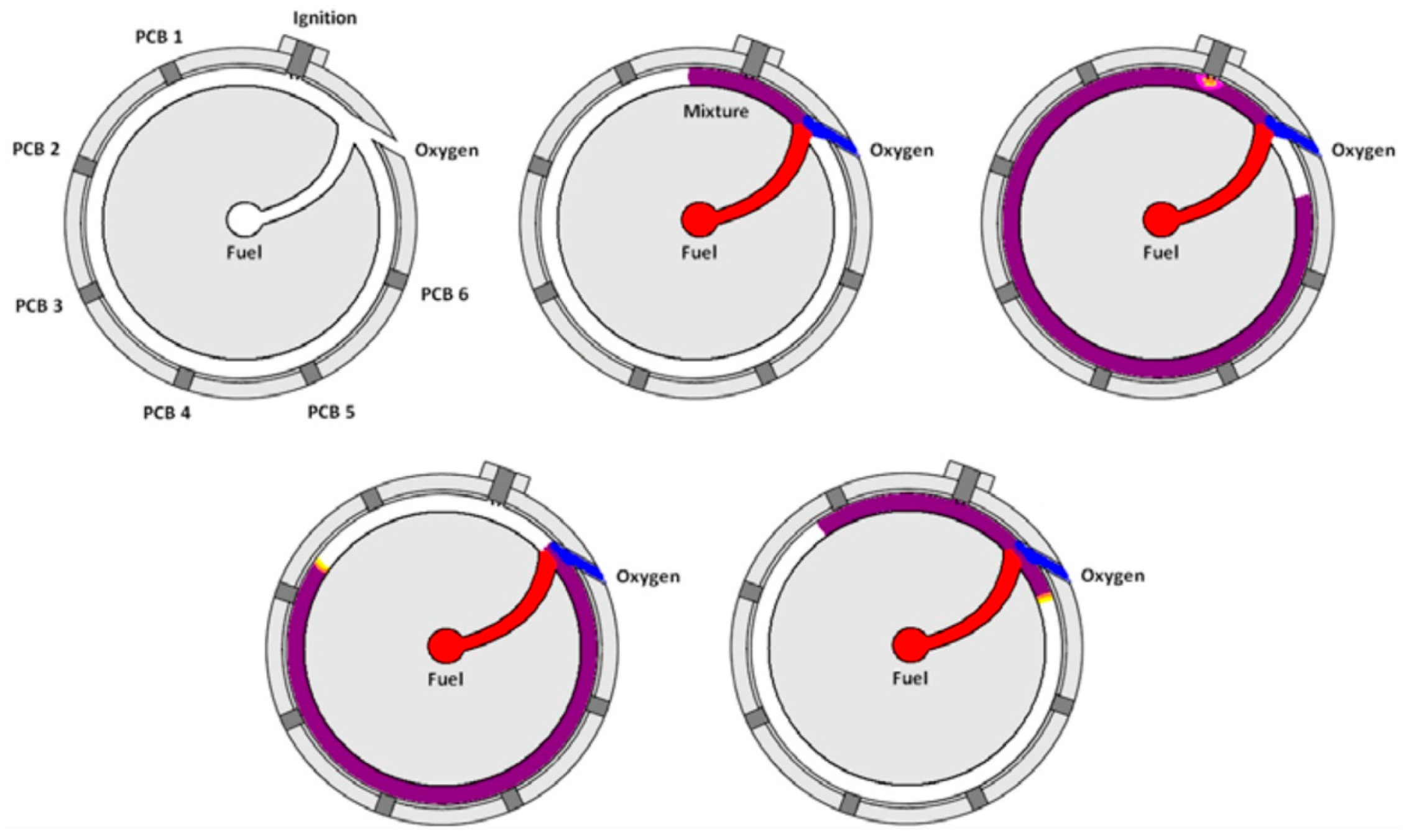 Aerospace 11 00570 g002