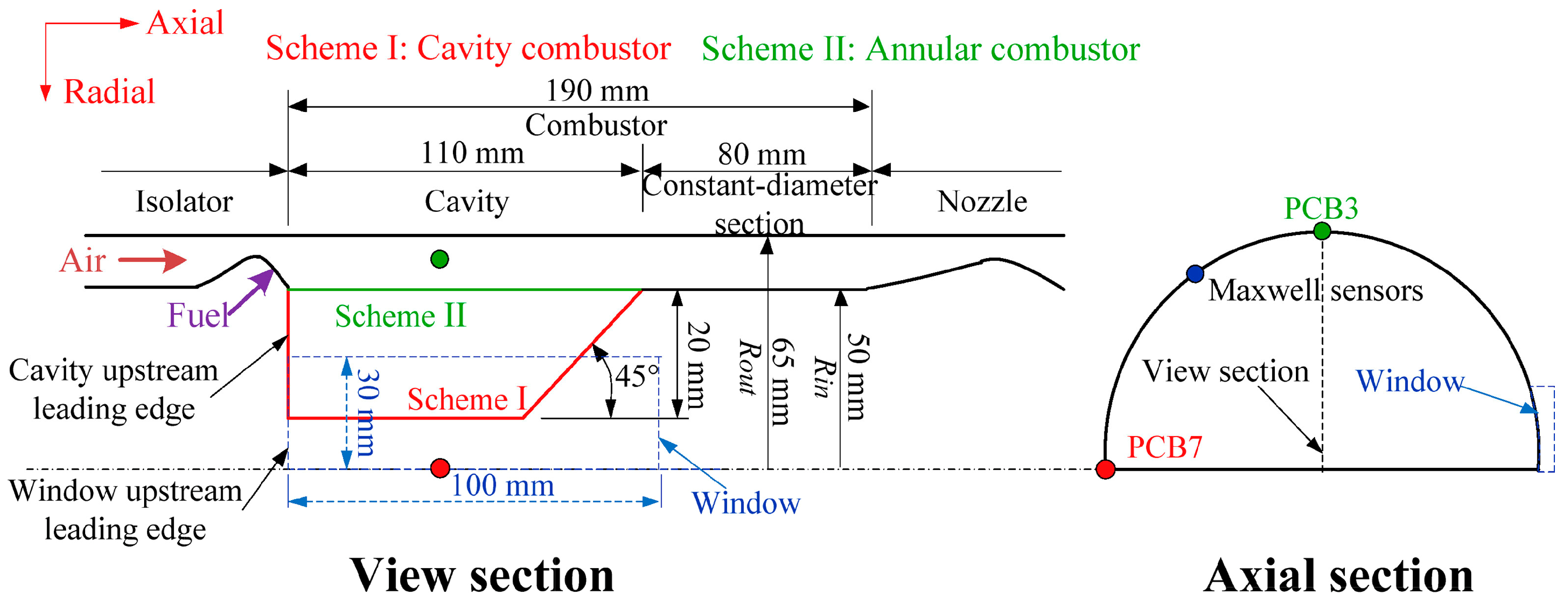 Aerospace 11 00570 g020